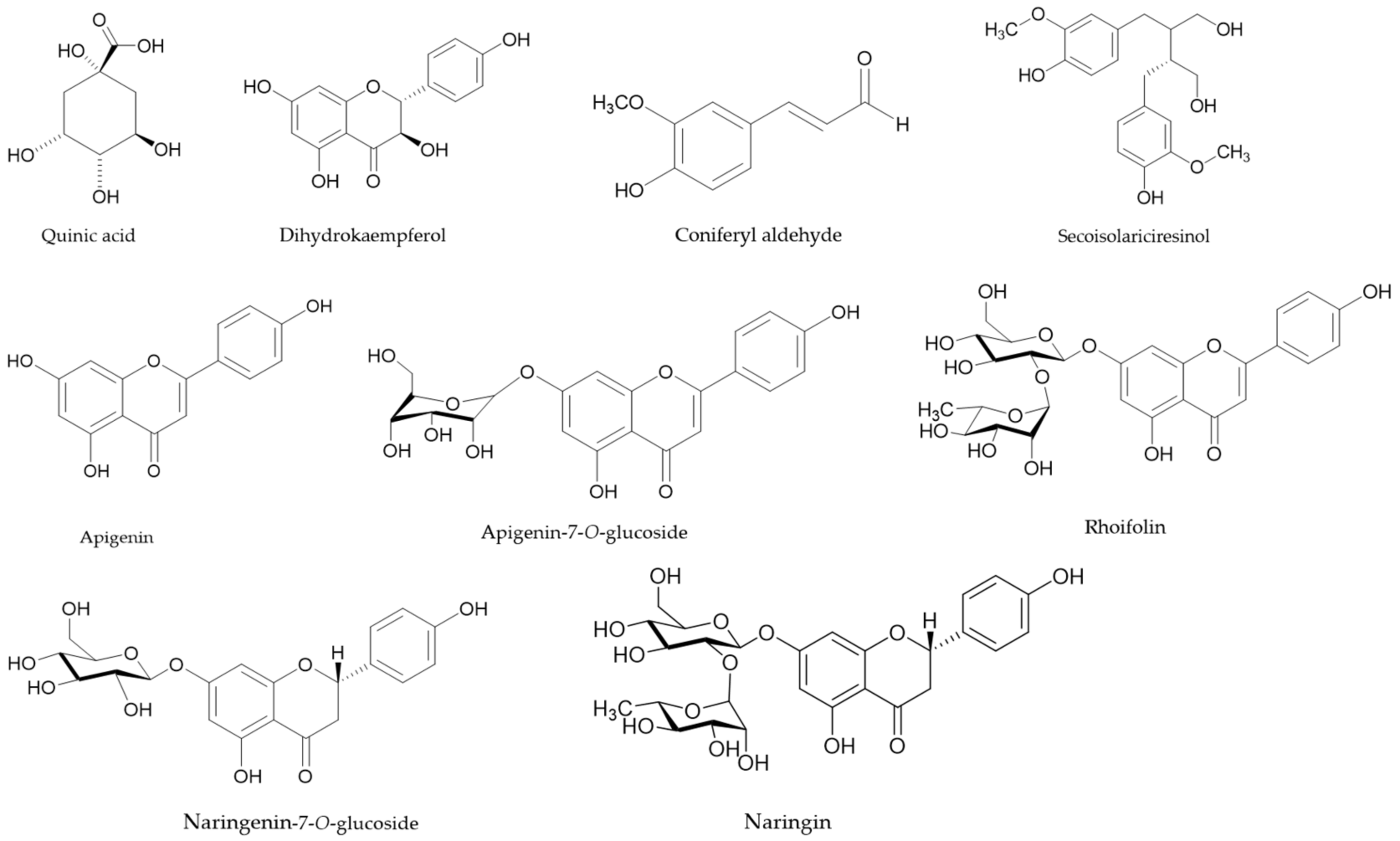 Pharmaceuticals 13 00059 g004