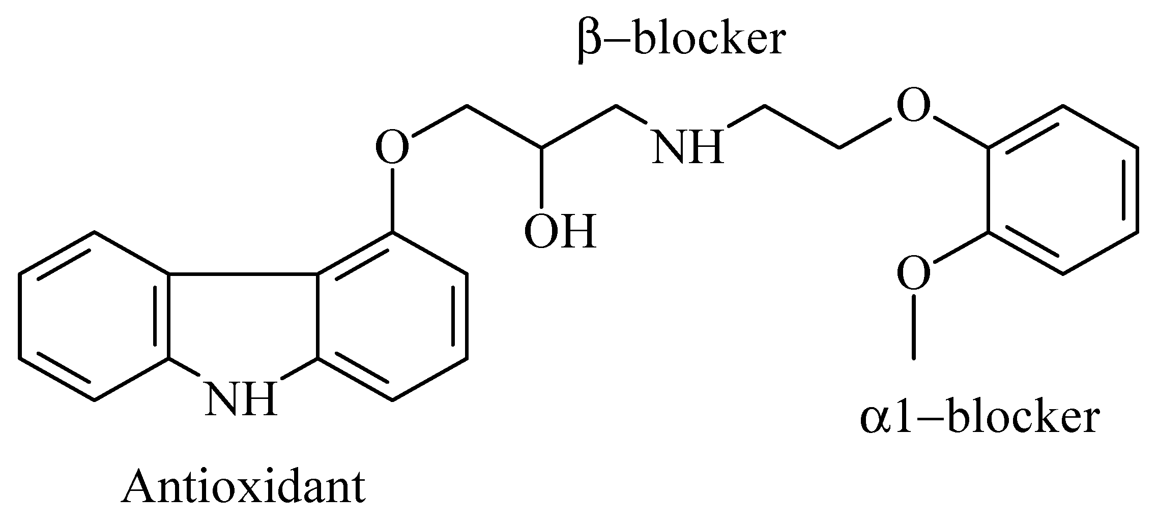 Pharmaceuticals 13 00070 g001 Pharmaceuticals 13 00070 g001