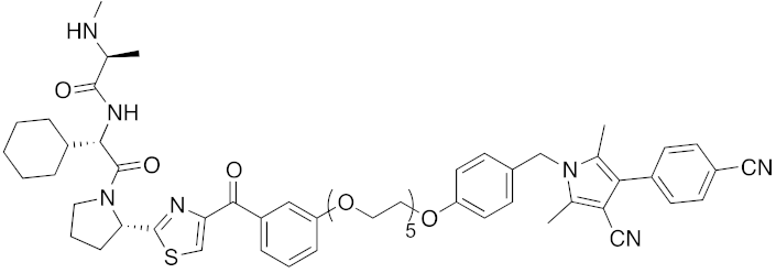 Pharmaceuticals 13 00074 i032