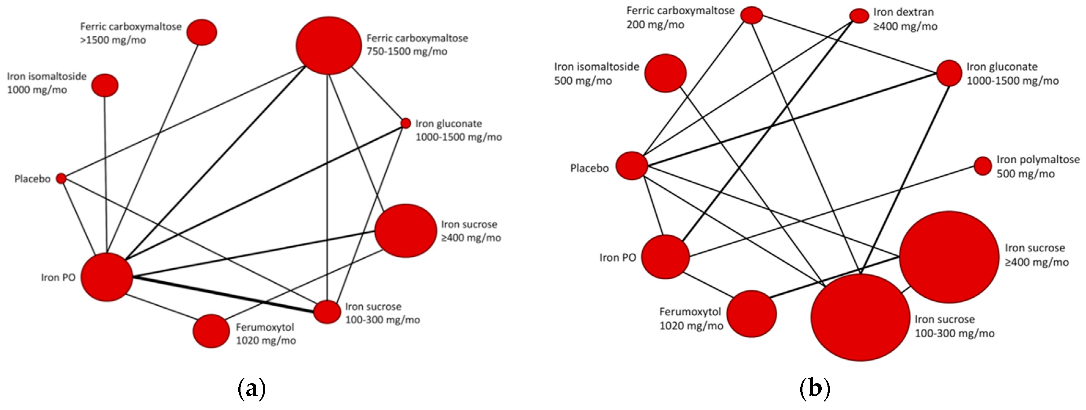 Pharmaceuticals 13 00085 g003 Pharmaceuticals 13 00085 g003
