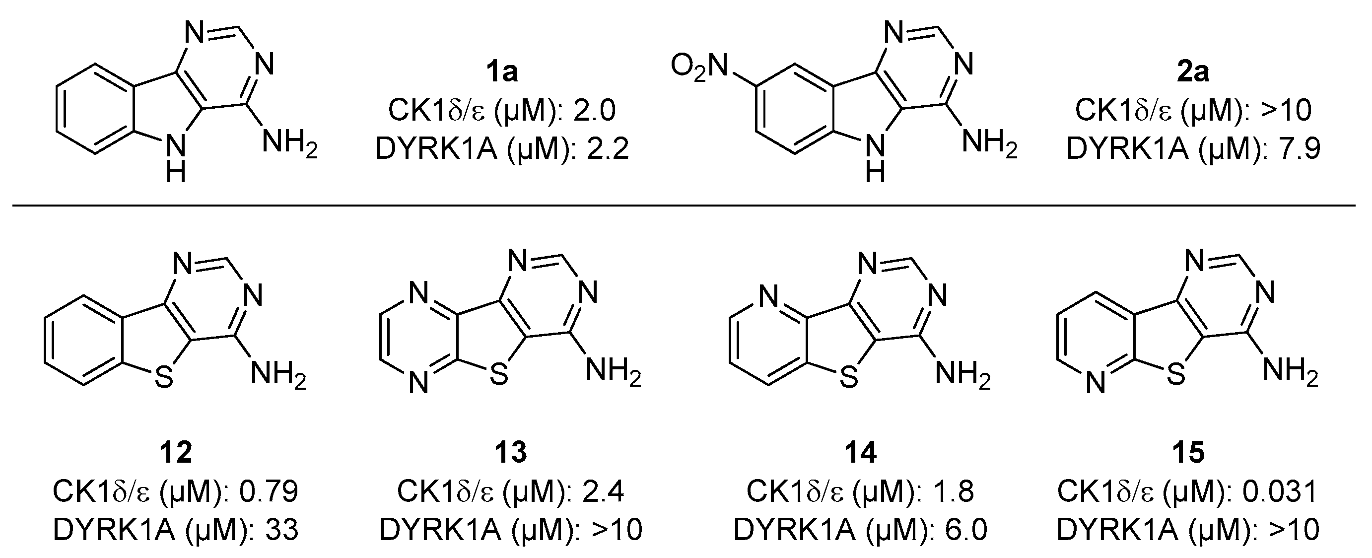 Pharmaceuticals 13 00089 g002 Pharmaceuticals 13 00089 g002
