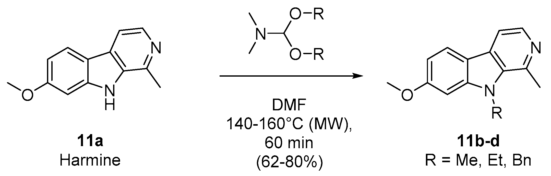 Pharmaceuticals 13 00089 sch002 Pharmaceuticals 13 00089 sch002