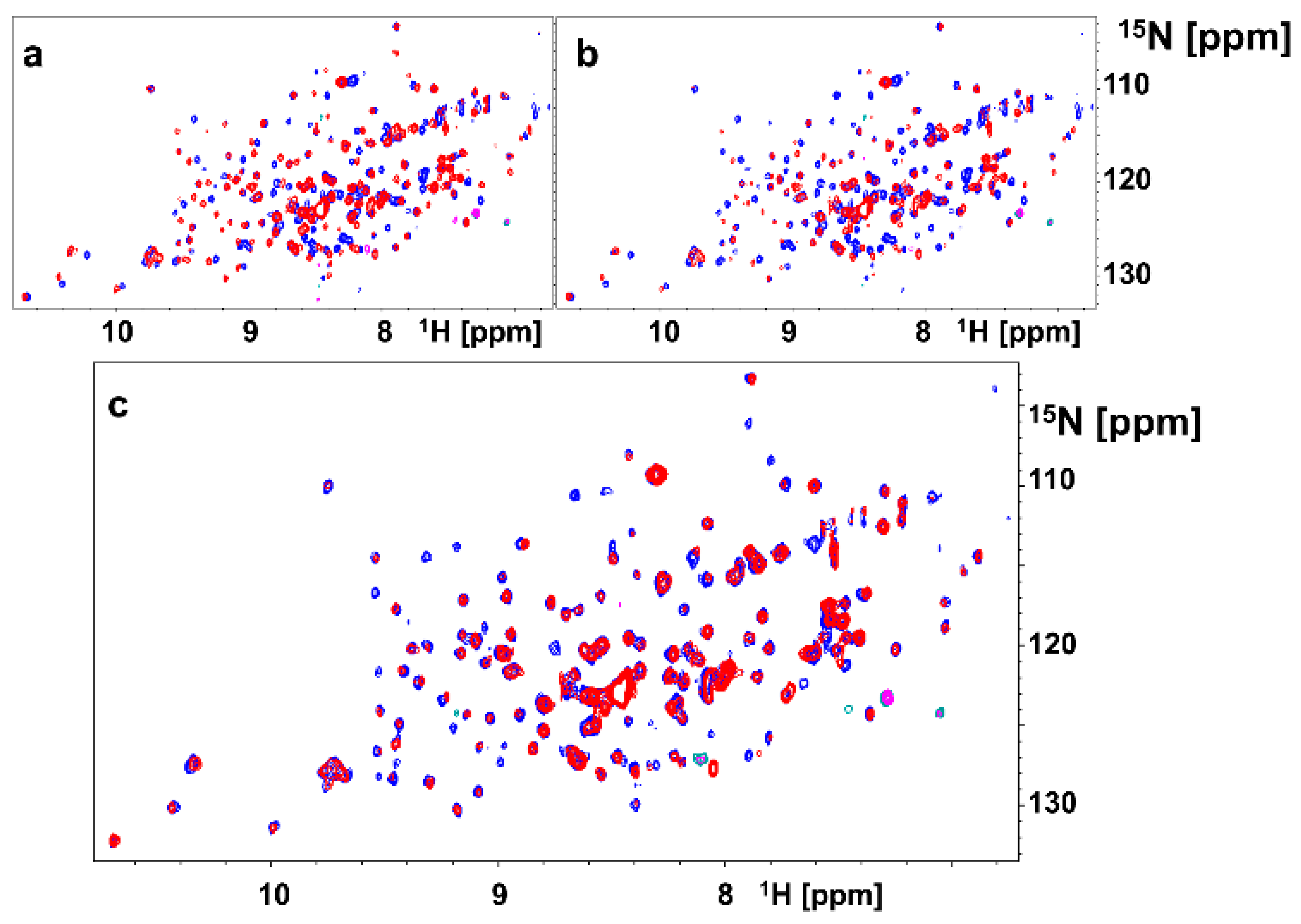 Pharmaceuticals 13 00090 g002