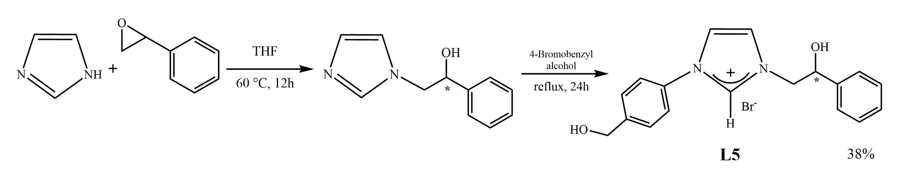 Pharmaceuticals 13 00091 sch001 Pharmaceuticals 13 00091 sch001