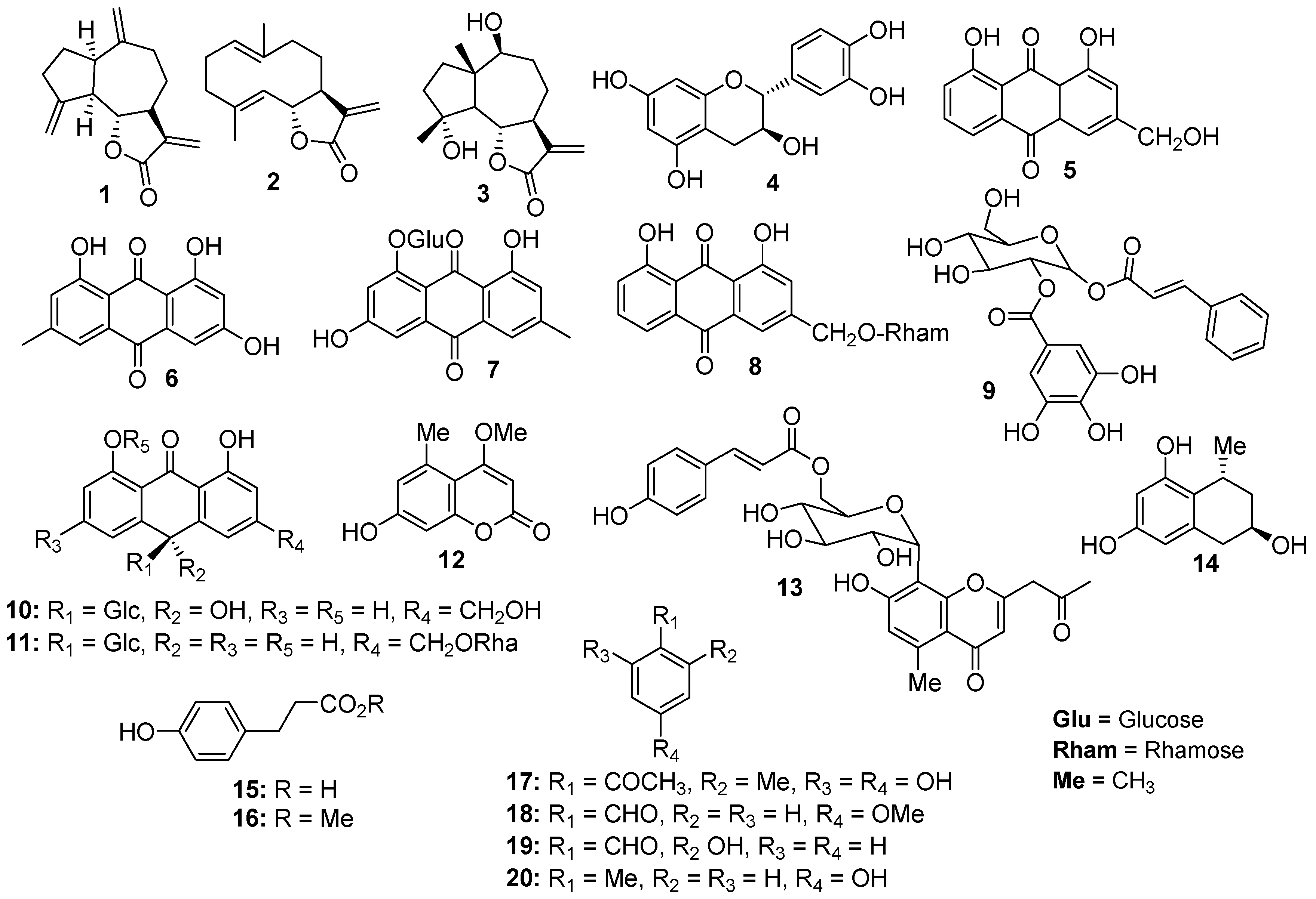 chemdraw ultra 10.0 free download chemdraw ultra 10.0 free download