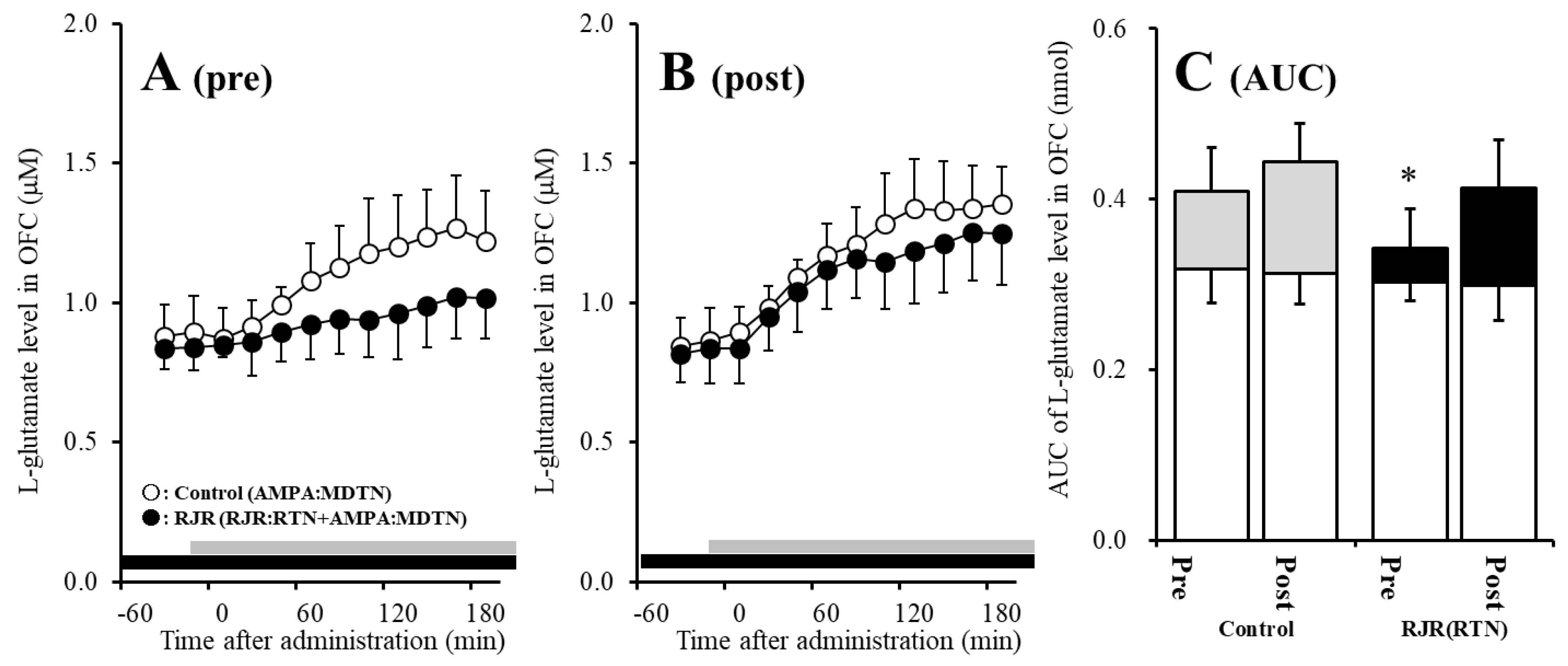 Pharmaceuticals 13 00099 g004 Pharmaceuticals 13 00099 g004