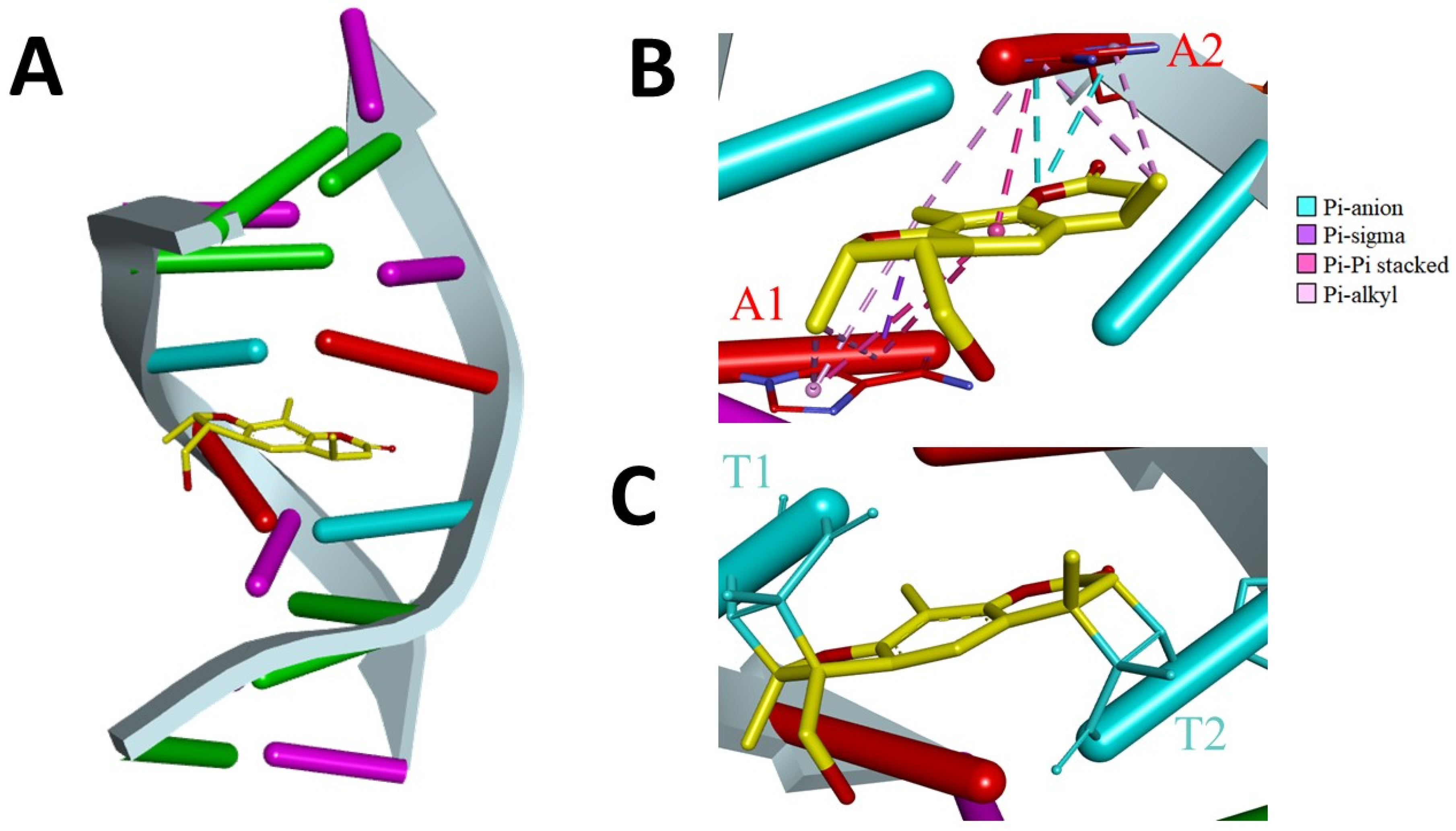 Pharmaceuticals 13 00108 g005 Pharmaceuticals 13 00108 g005