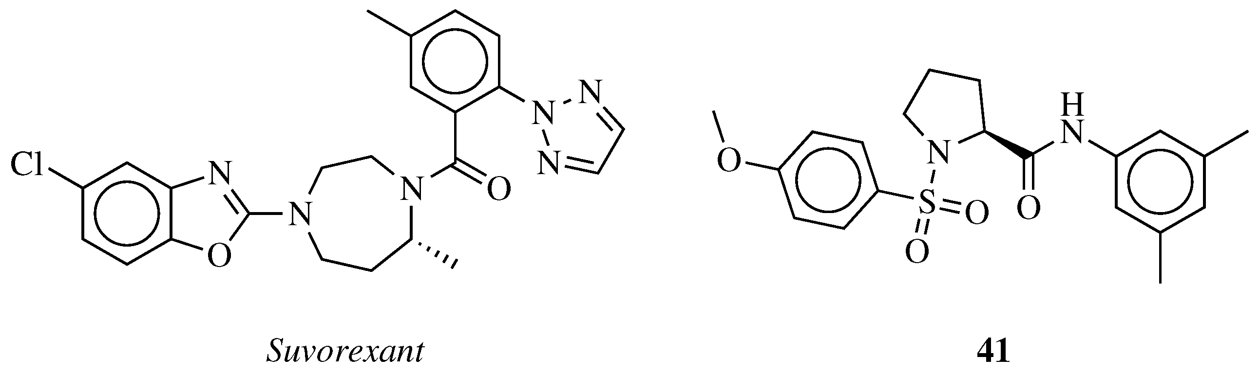 Pharmaceuticals 13 00111 g013