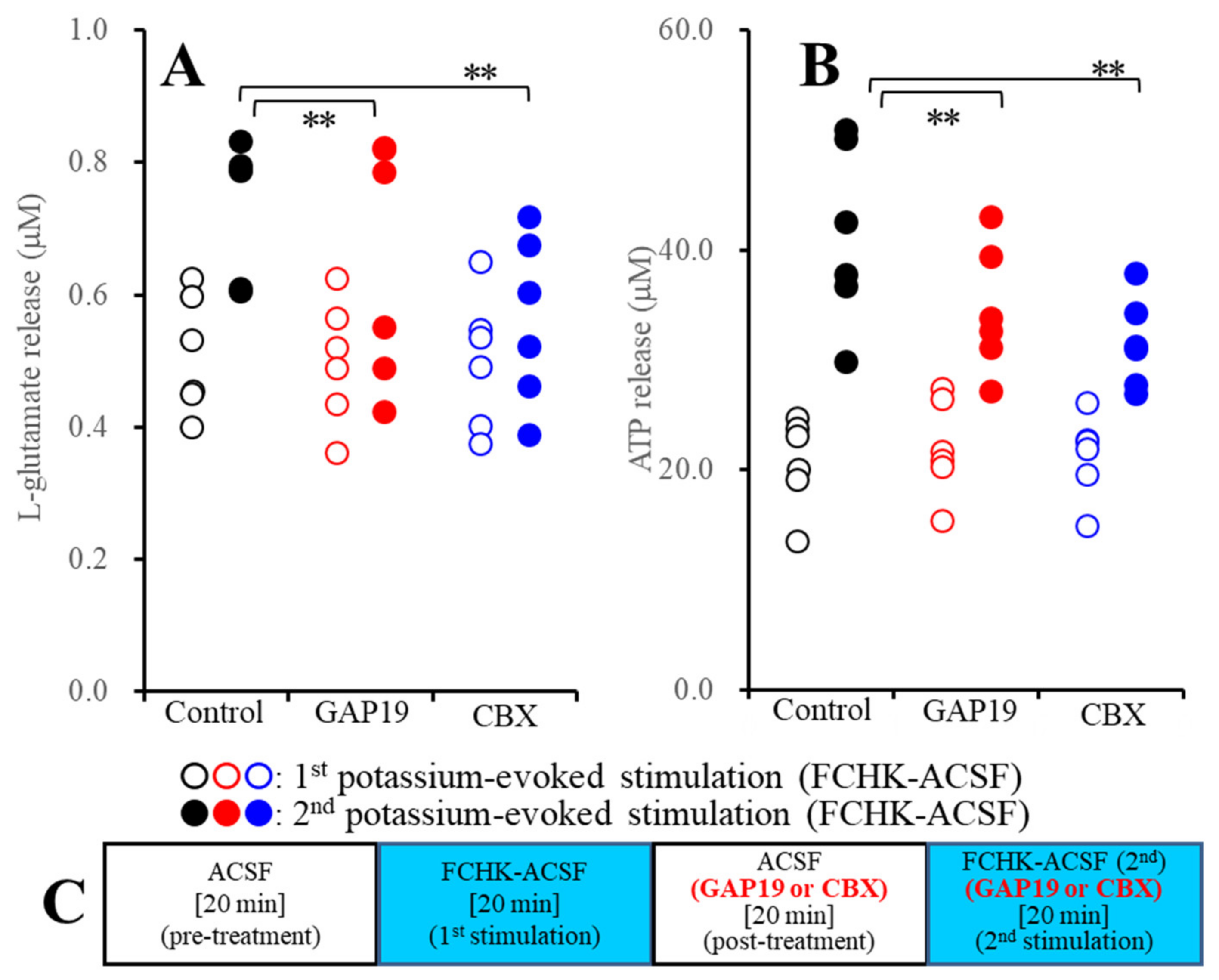 Pharmaceuticals 13 00117 g002