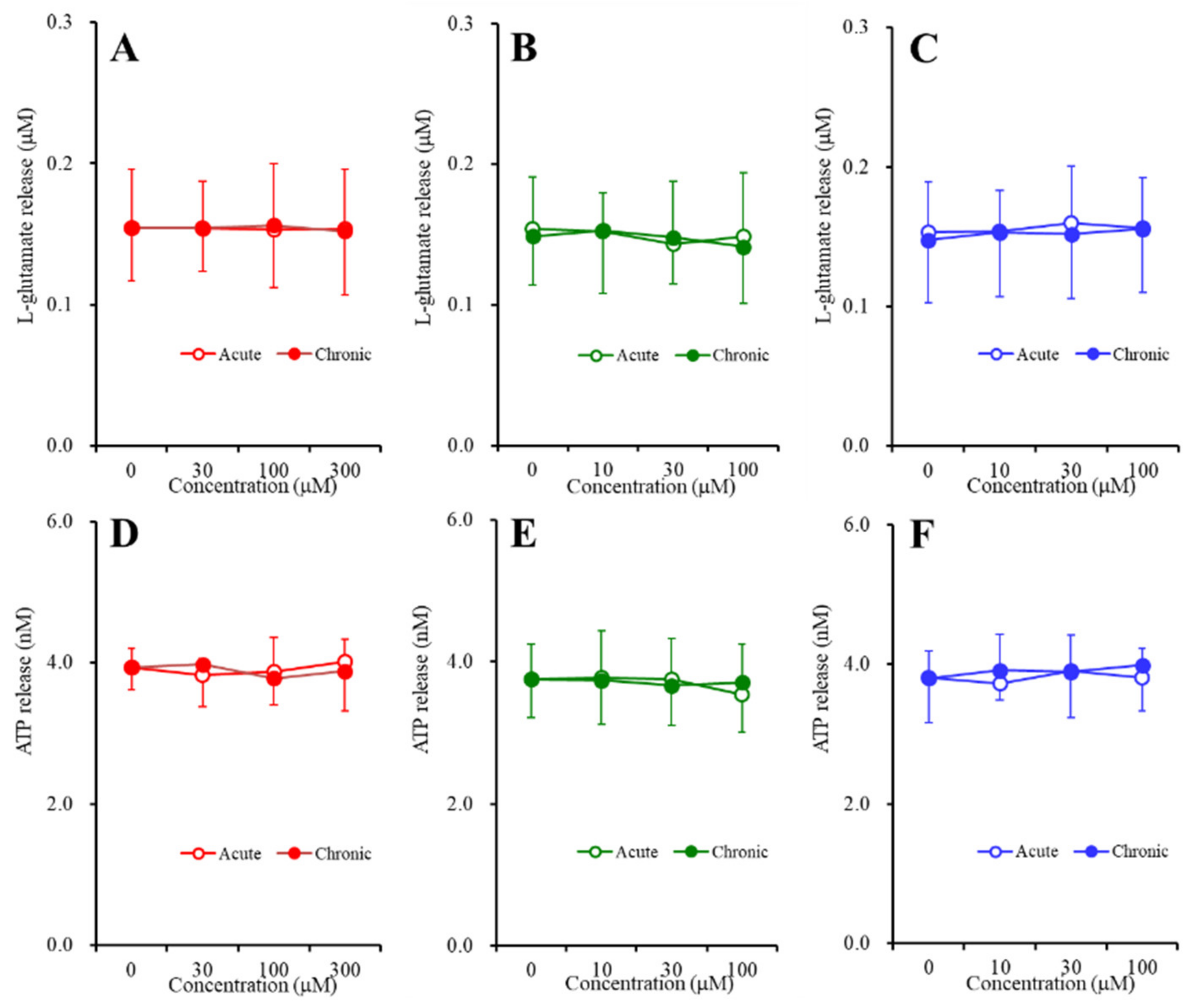 Pharmaceuticals 13 00117 g004