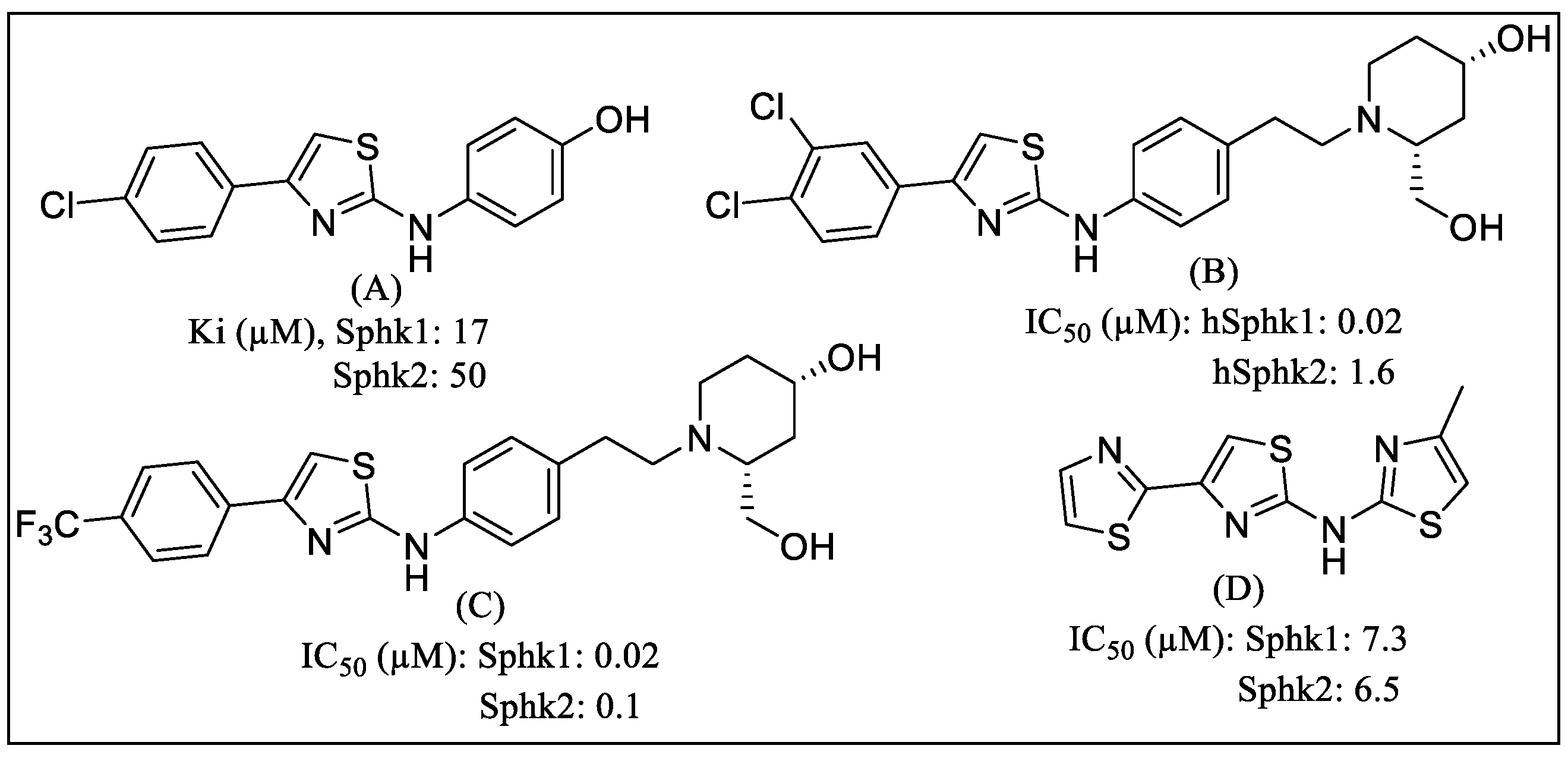 Pharmaceuticals 13 00118 g001 Pharmaceuticals 13 00118 g001