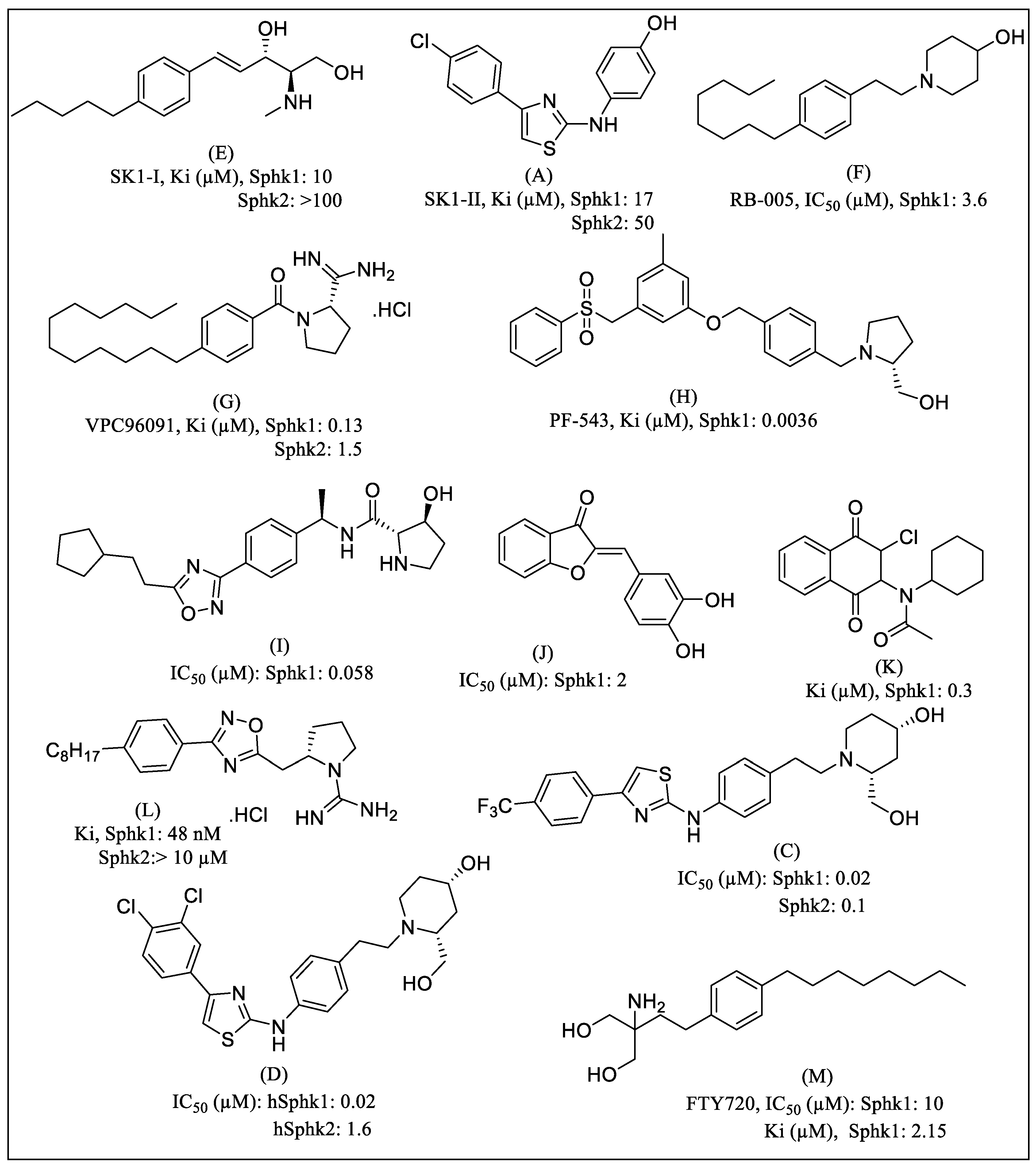 Pharmaceuticals 13 00118 g002 Pharmaceuticals 13 00118 g002