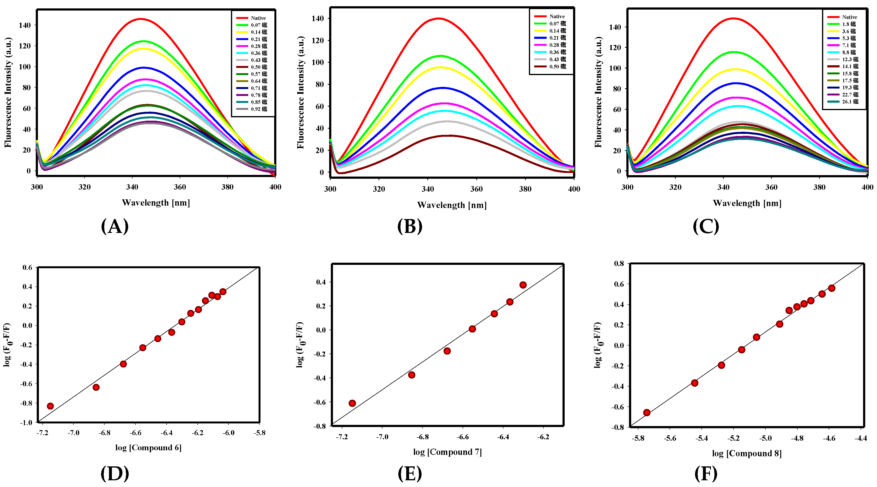 Pharmaceuticals 13 00118 g005 Pharmaceuticals 13 00118 g005