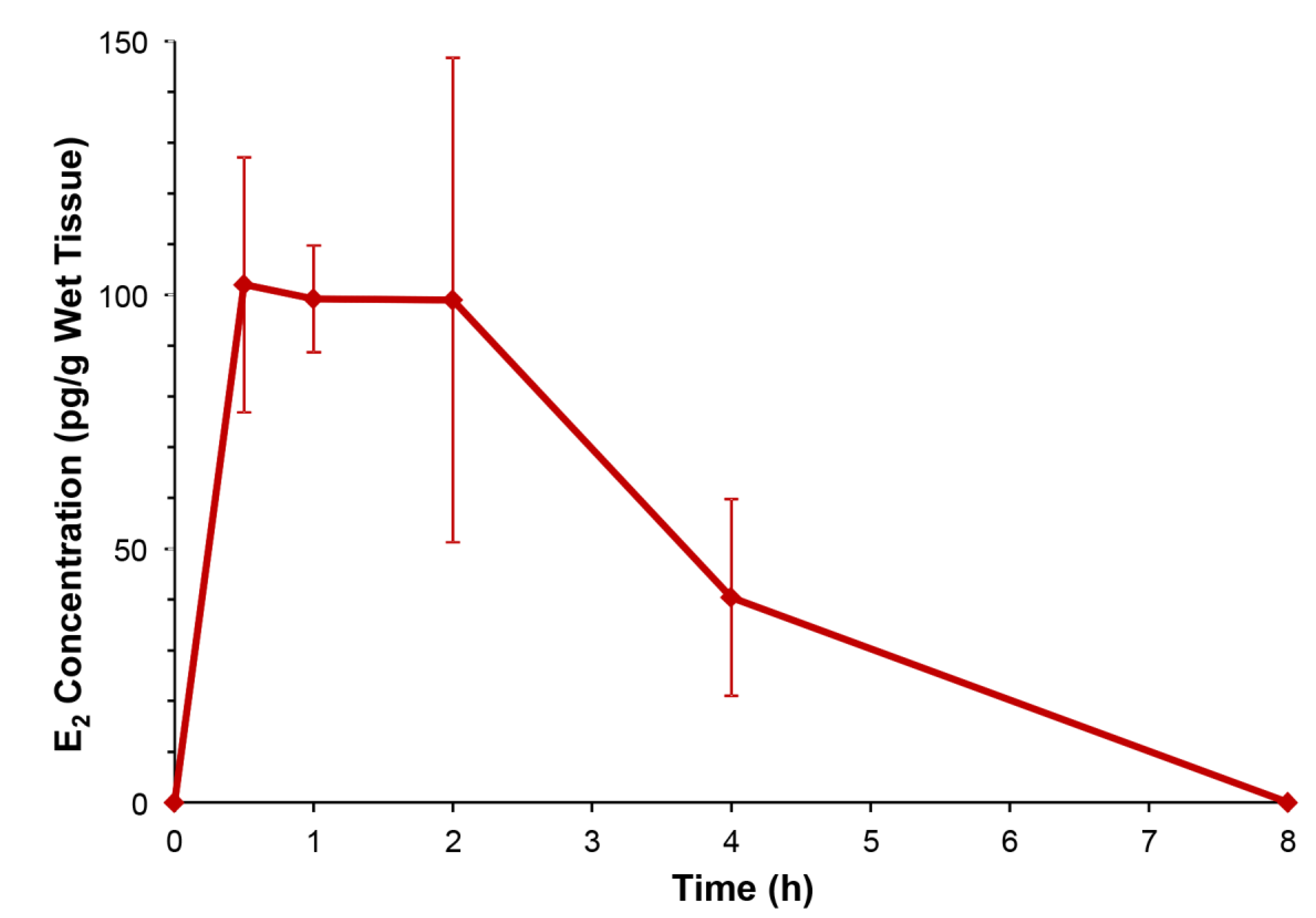 Pharmaceuticals 13 00119 g002 Pharmaceuticals 13 00119 g002