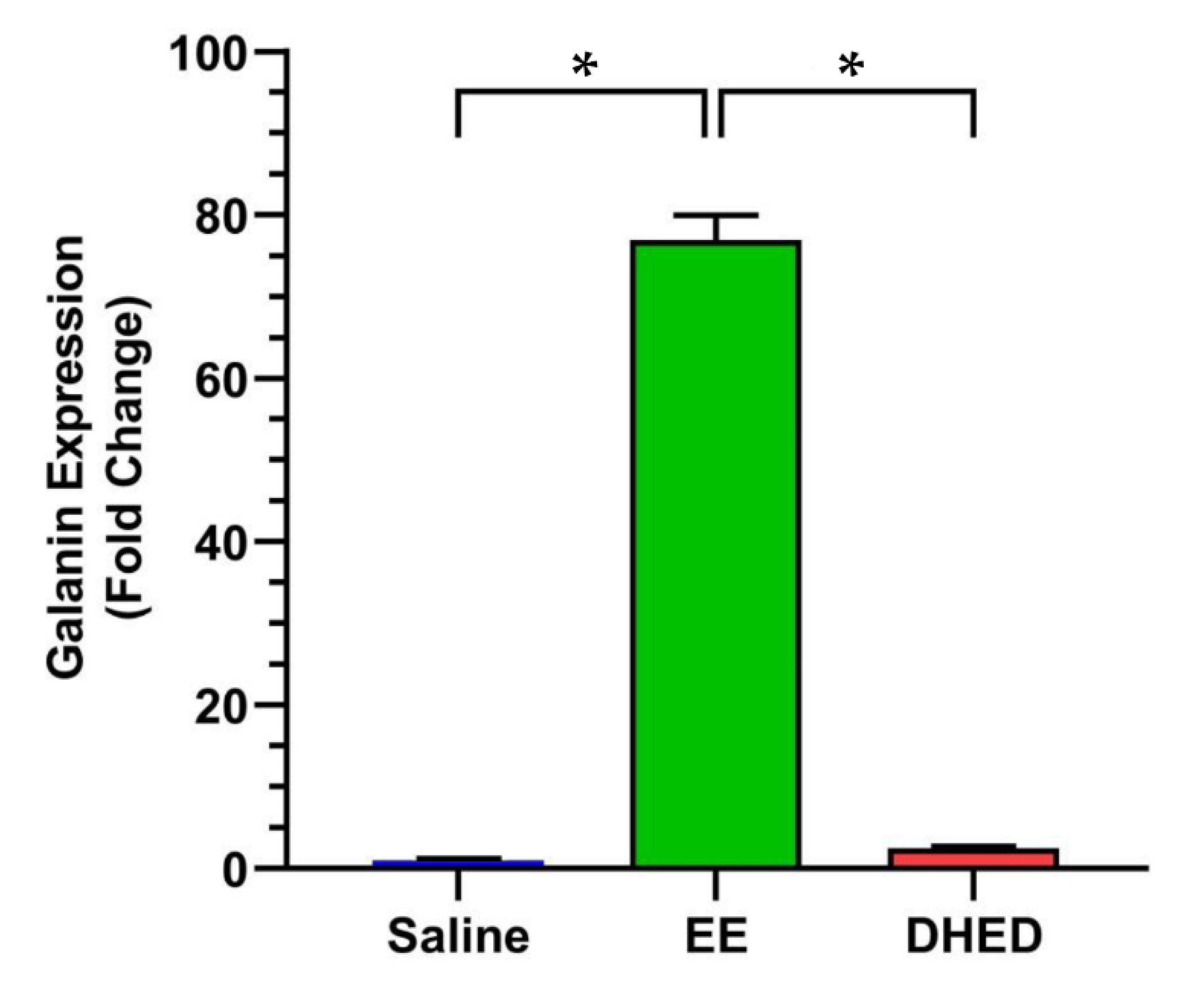 Pharmaceuticals 13 00119 g005 Pharmaceuticals 13 00119 g005