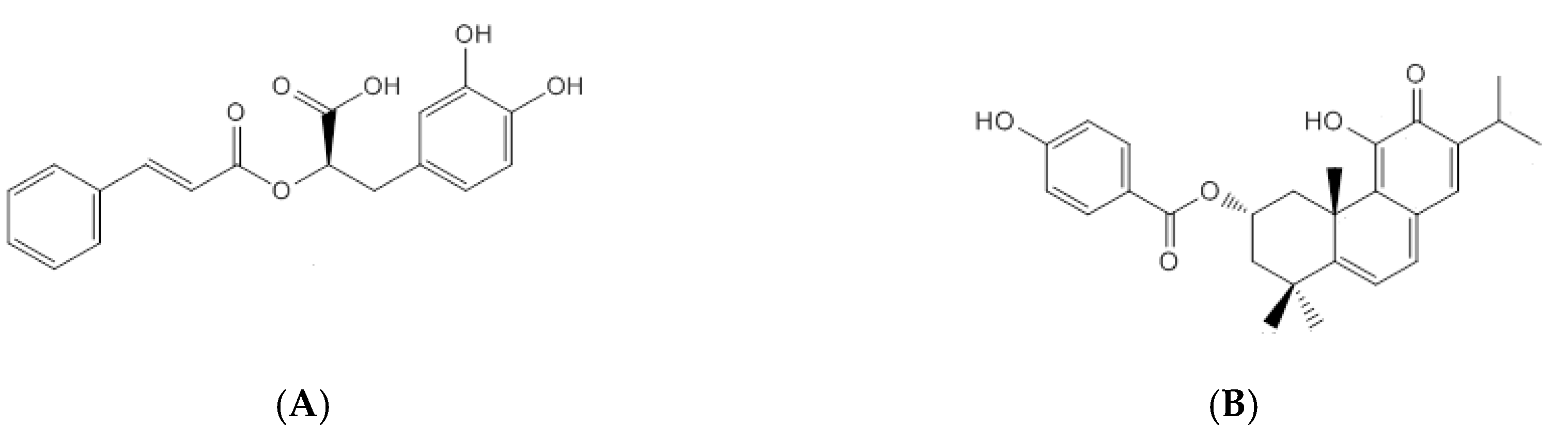 Pharmaceuticals 13 00120 g001