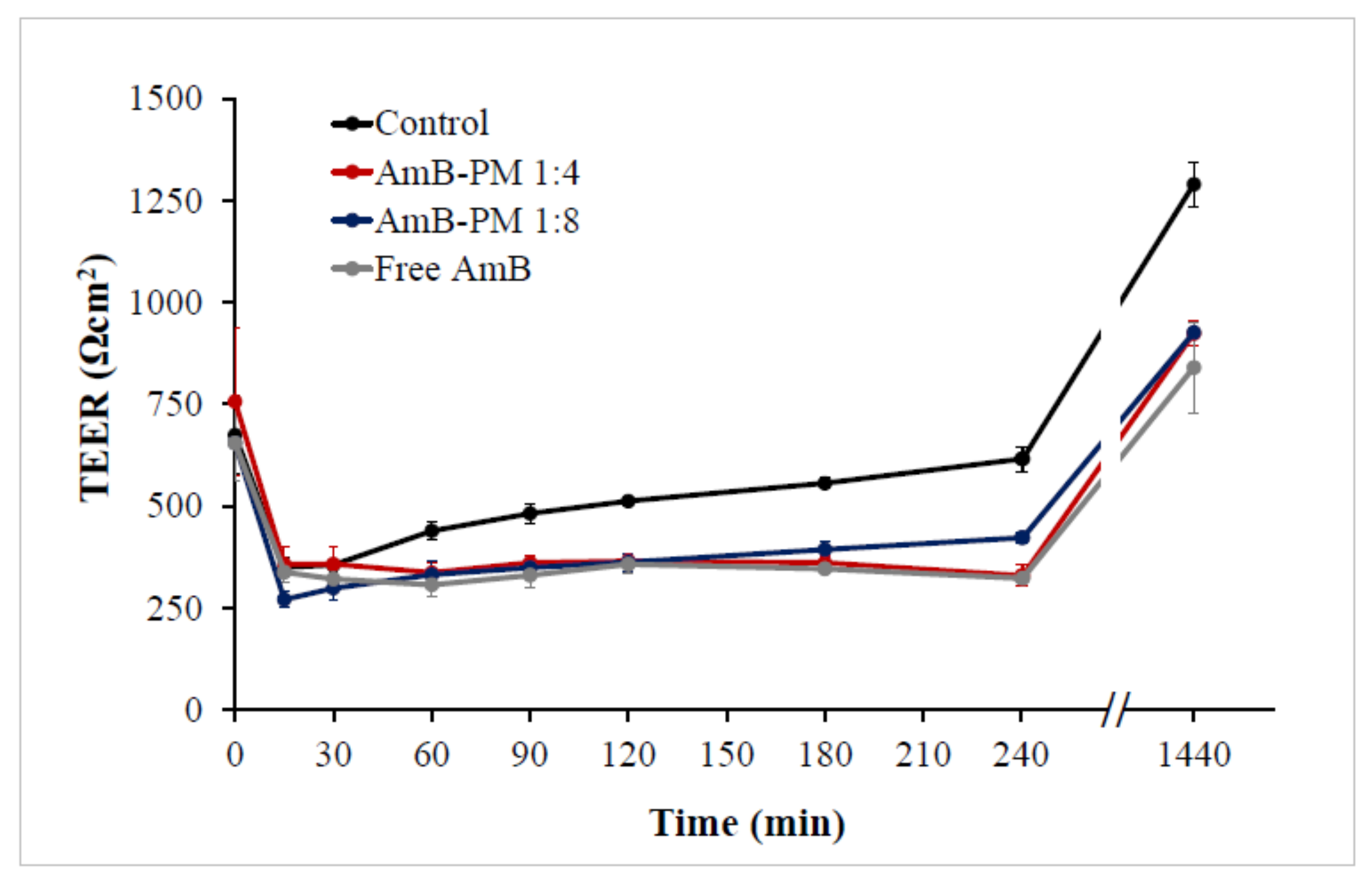 Pharmaceuticals 13 00121 g008 Pharmaceuticals 13 00121 g008