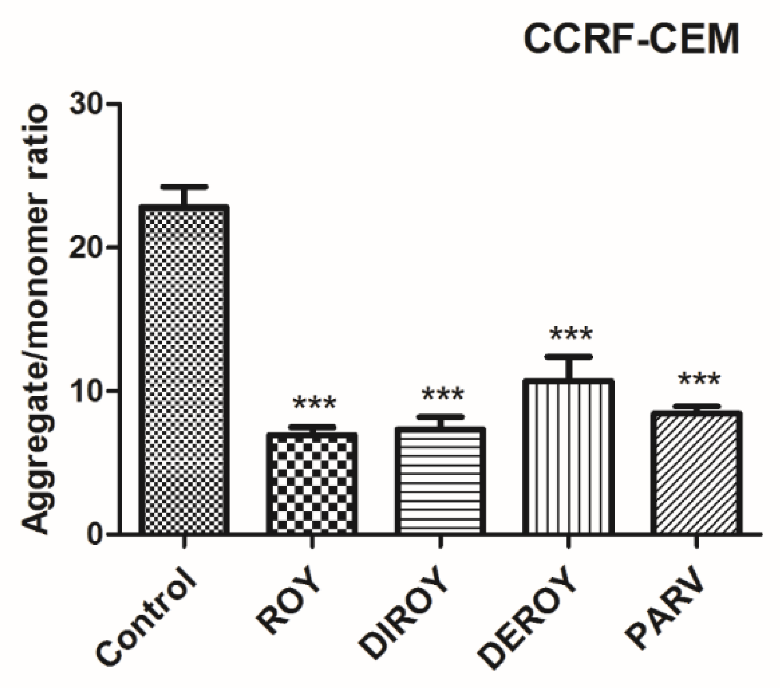 Pharmaceuticals 13 00123 g007 Pharmaceuticals 13 00123 g007
