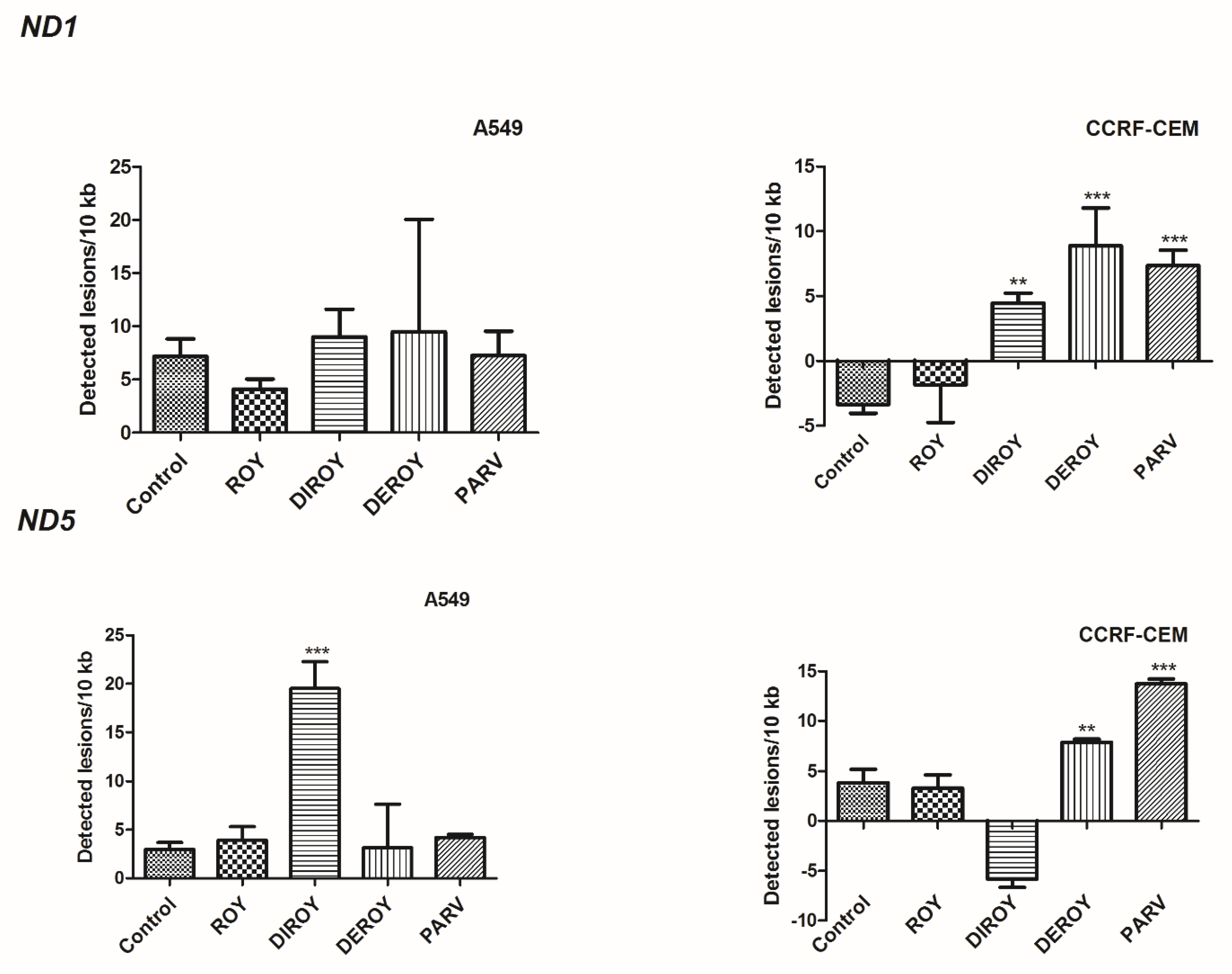 Pharmaceuticals 13 00123 g009 Pharmaceuticals 13 00123 g009