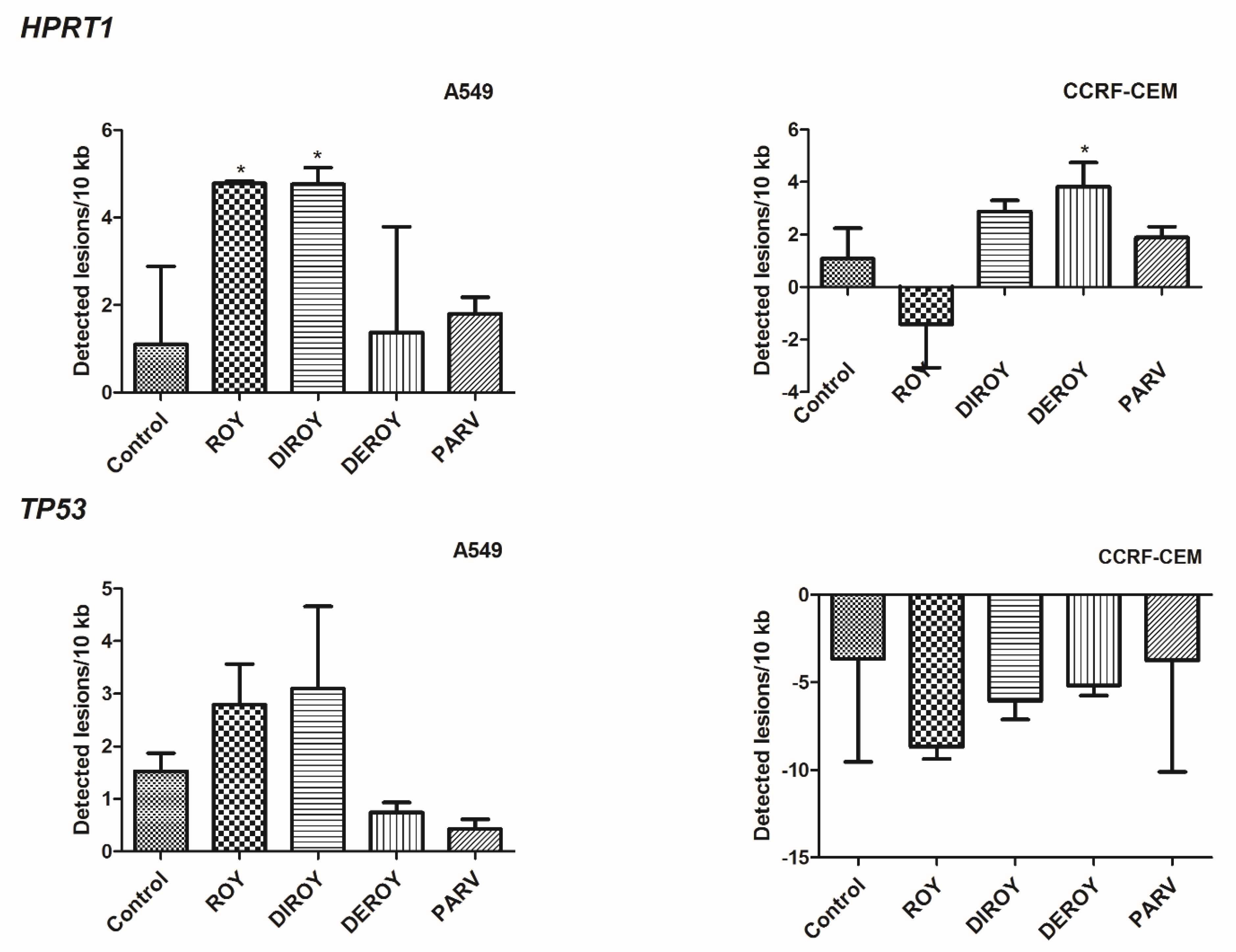 Pharmaceuticals 13 00123 g010 Pharmaceuticals 13 00123 g010