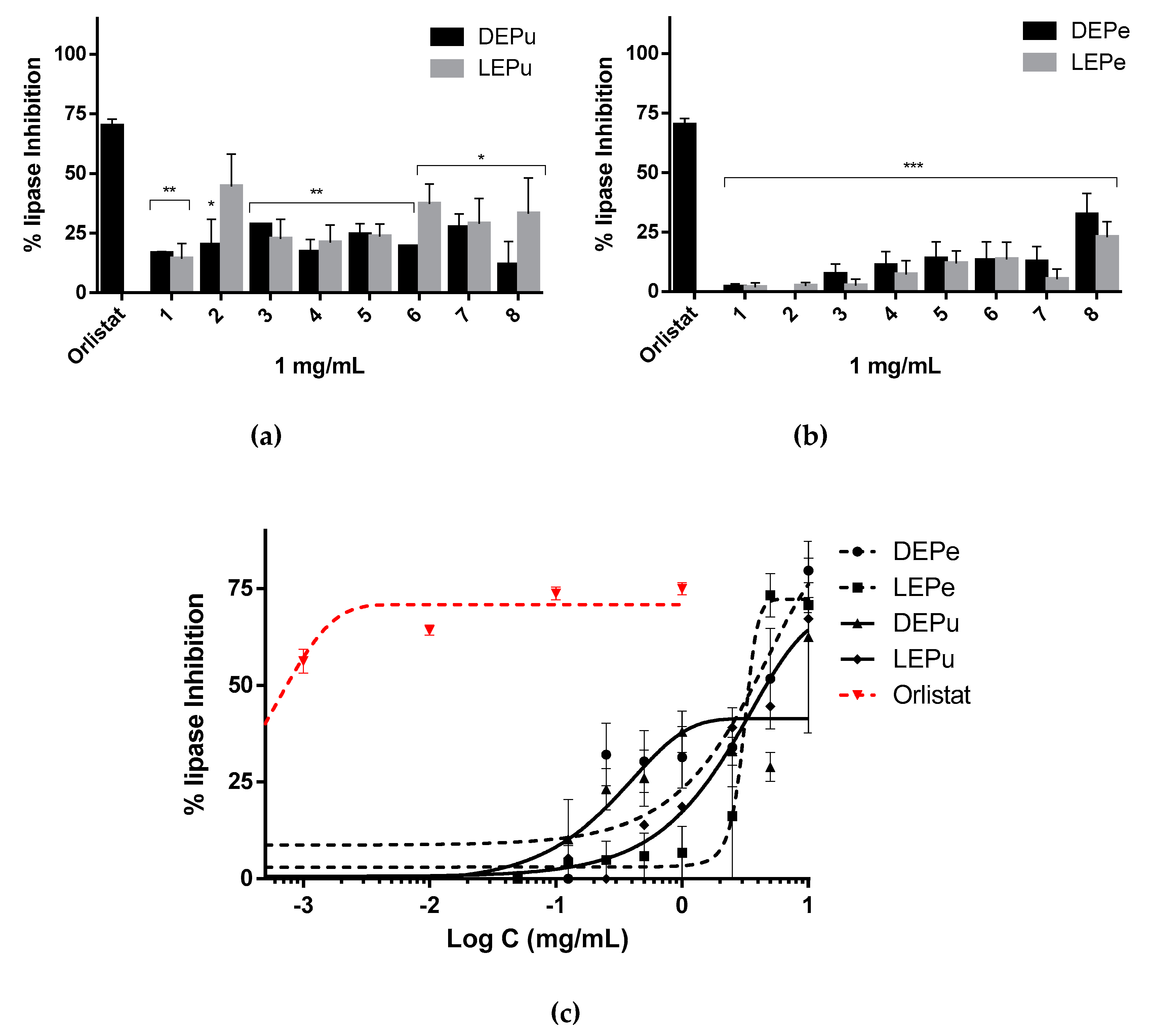 Pharmaceuticals 13 00127 g002 Pharmaceuticals 13 00127 g002