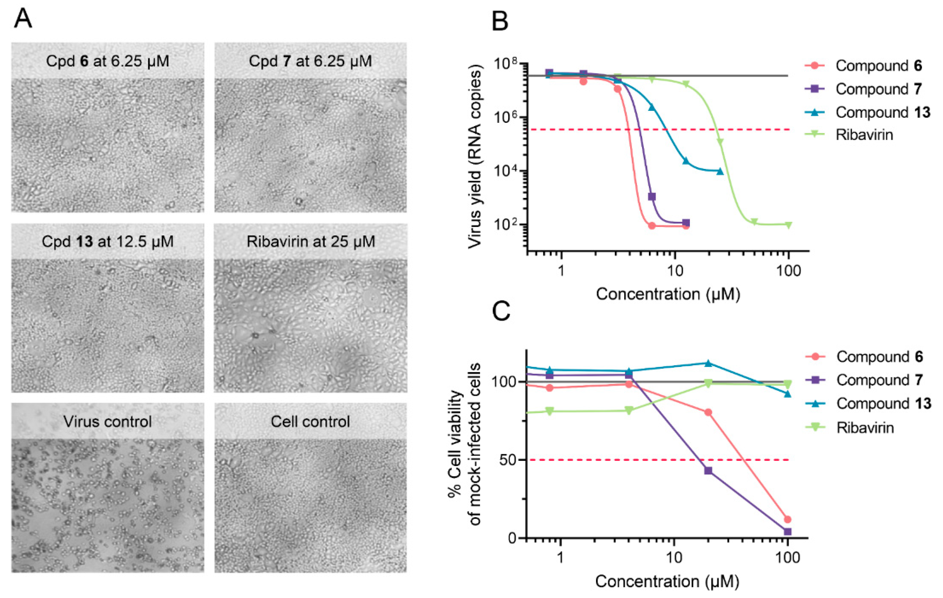 Pharmaceuticals 13 00139 g001 Pharmaceuticals 13 00139 g001