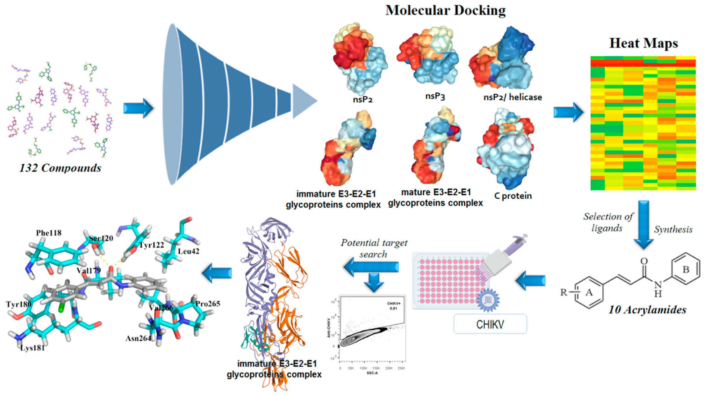 Pharmaceuticals 13 00141 g002 Pharmaceuticals 13 00141 g002