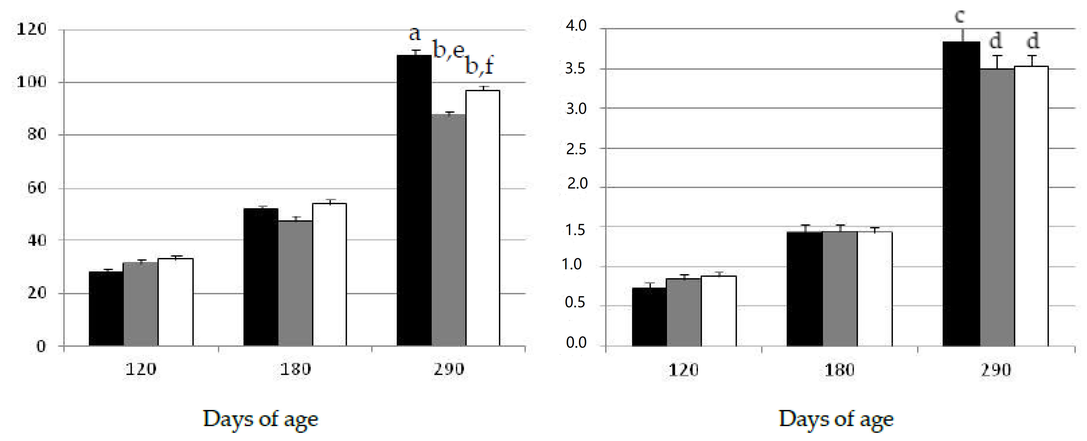 Pharmaceuticals 13 00142 g001 Pharmaceuticals 13 00142 g001