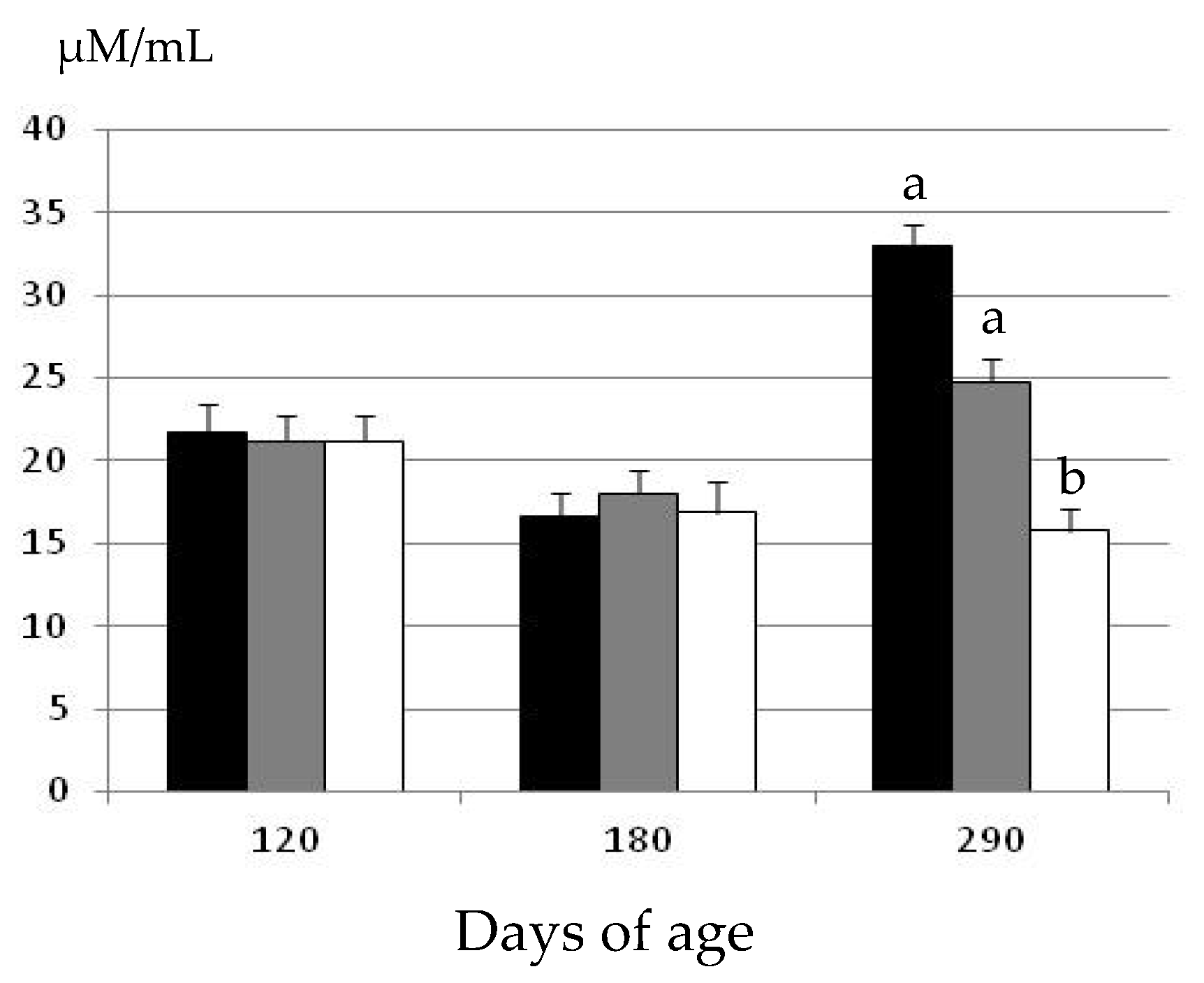 Pharmaceuticals 13 00142 g002 Pharmaceuticals 13 00142 g002