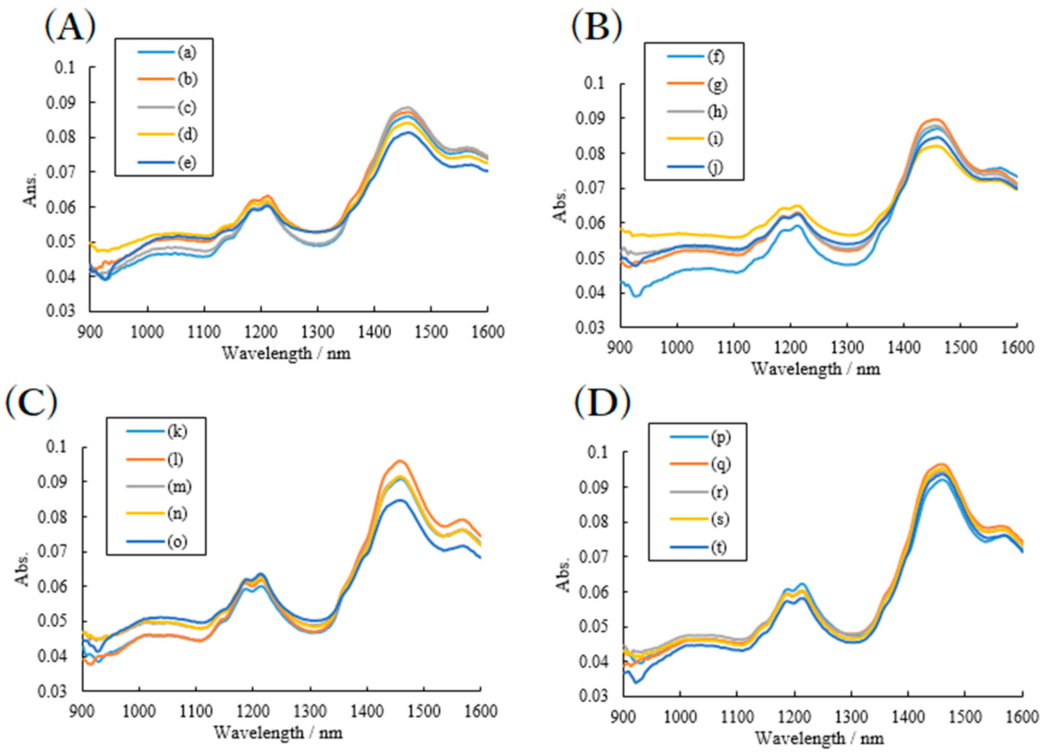 Pharmaceuticals 13 00147 g010 Pharmaceuticals 13 00147 g010