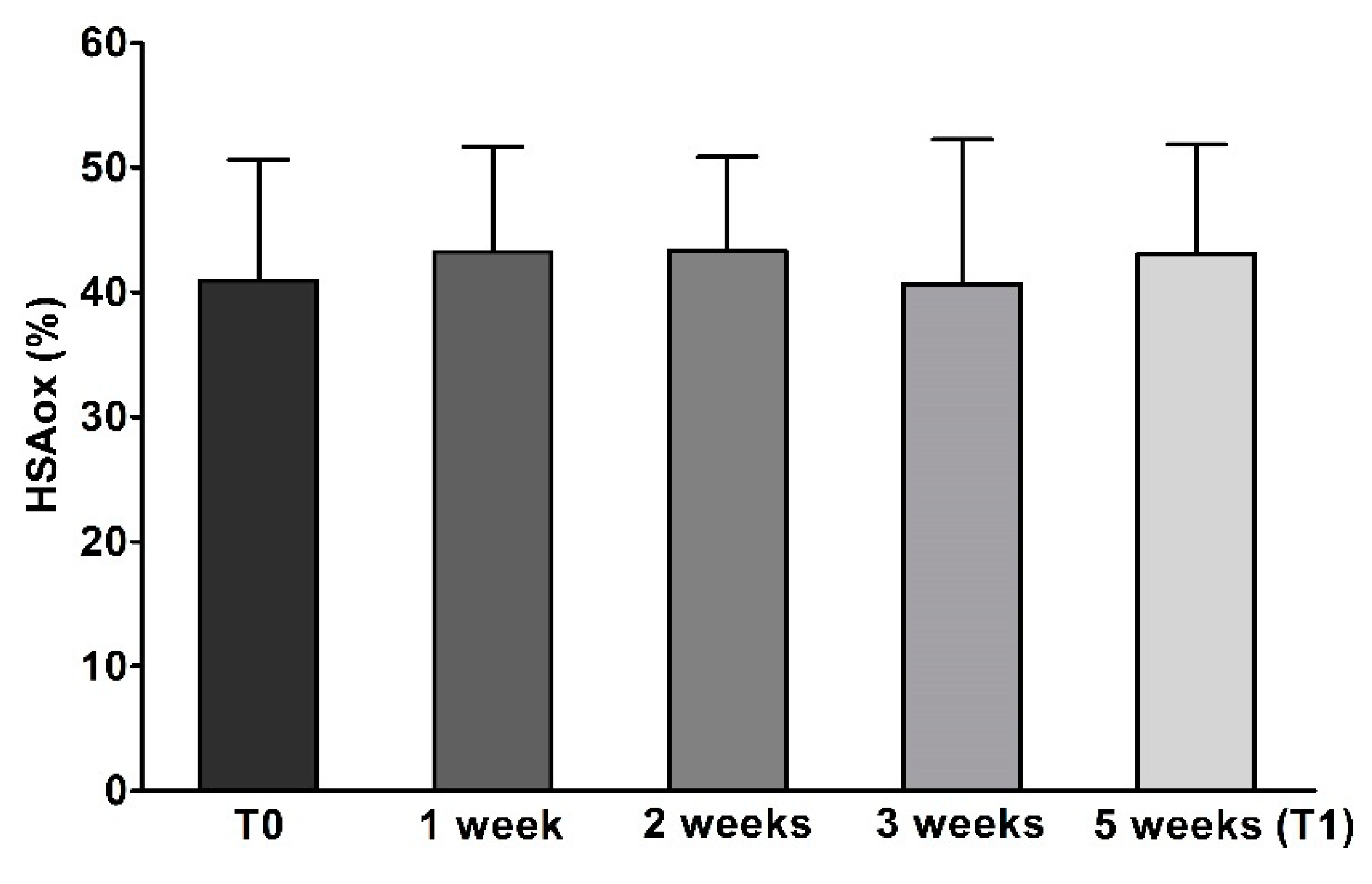 Pharmaceuticals 13 00148 g001