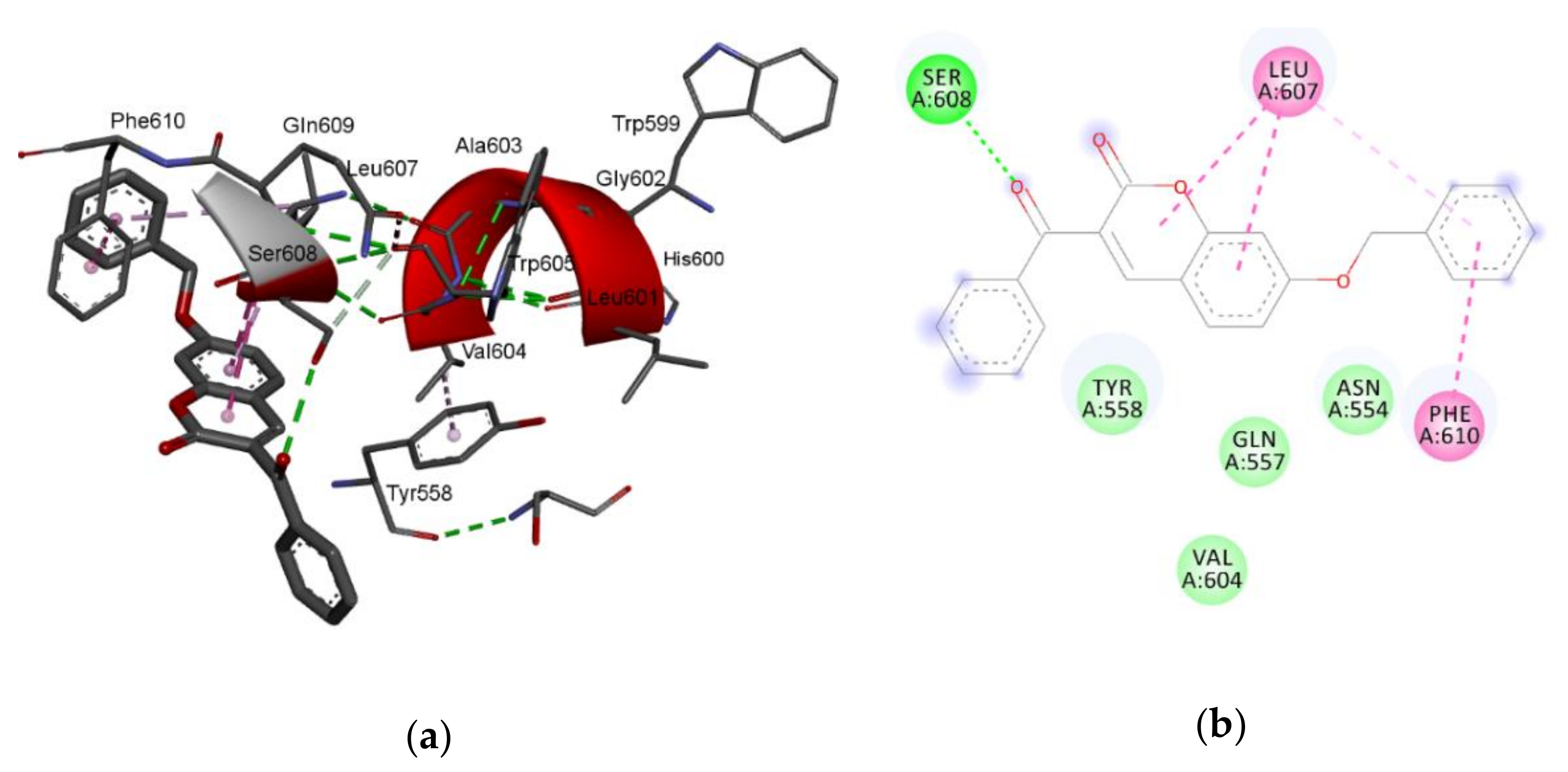 Pharmaceuticals 13 00154 g003 550