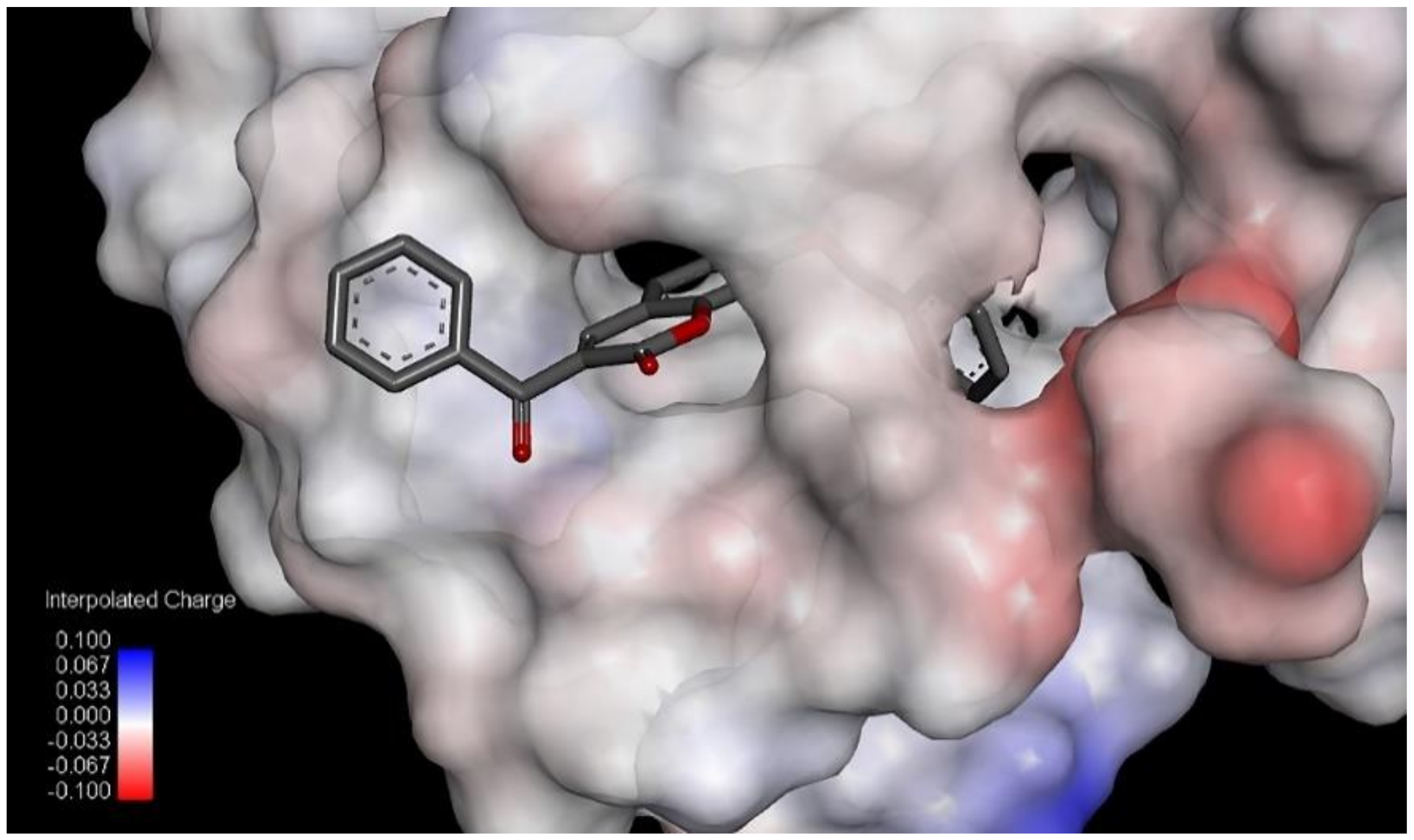 Pharmaceuticals 13 00154 g004 550