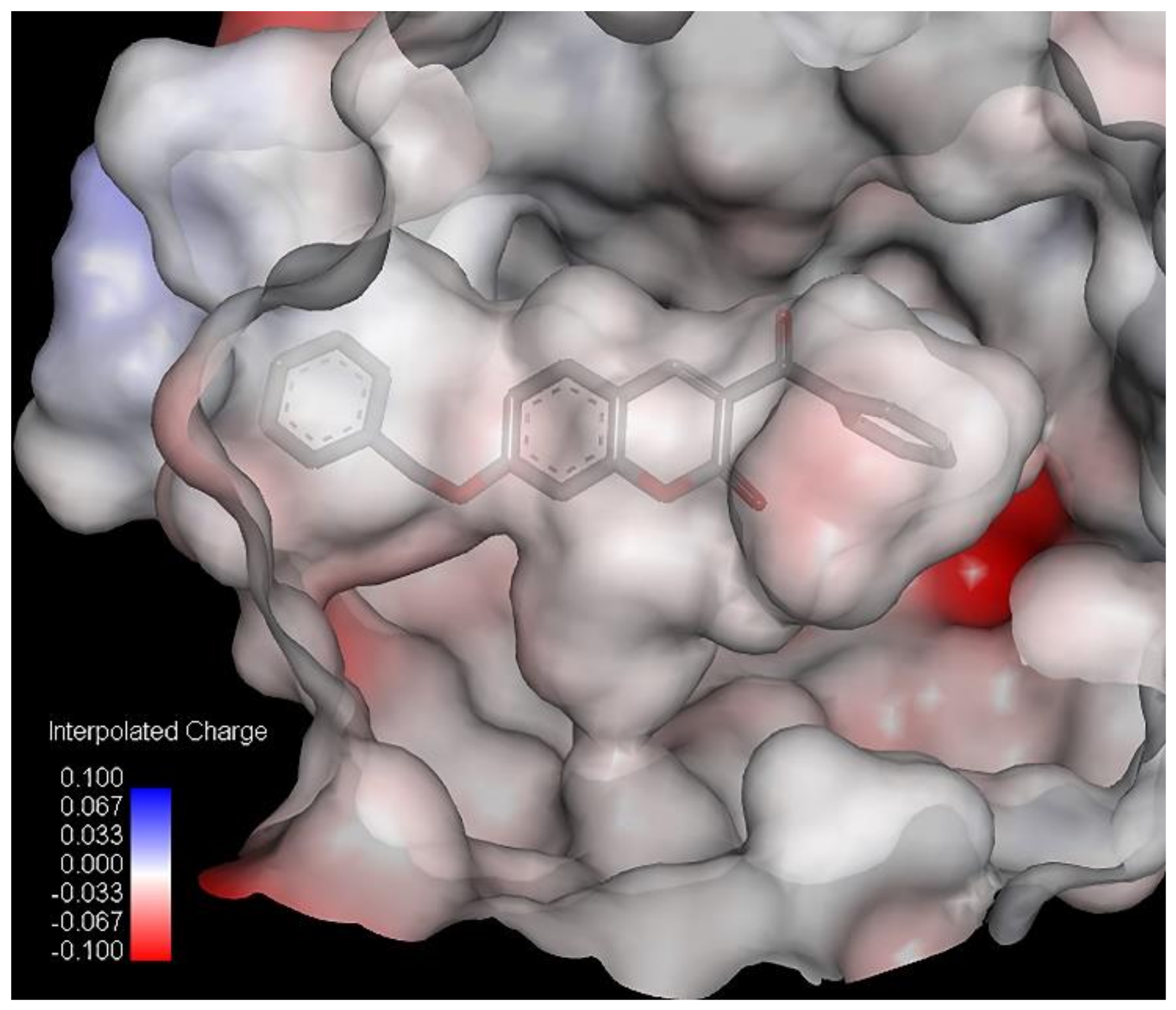 Pharmaceuticals 13 00154 g006 550