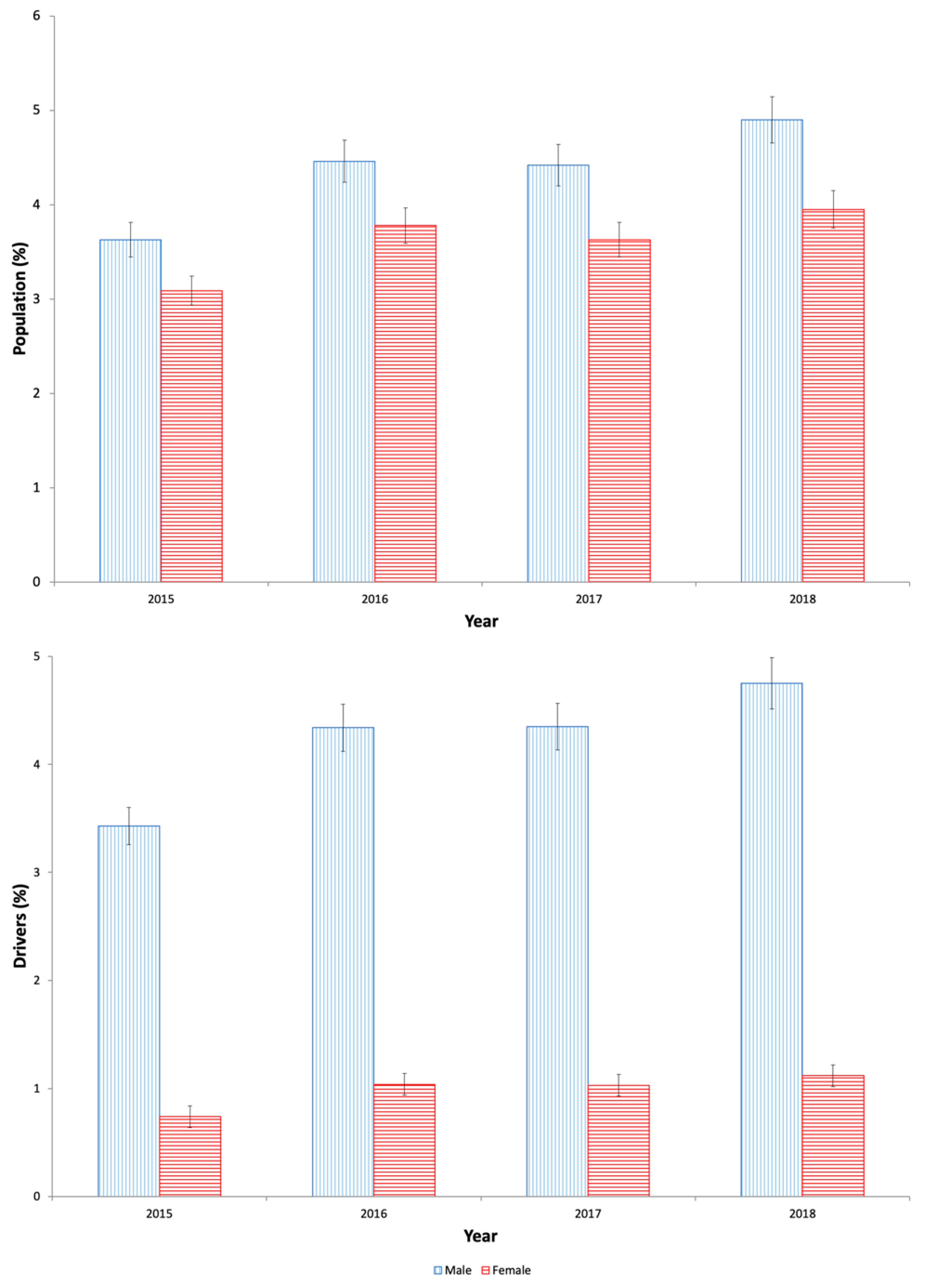 Pharmaceuticals 13 00165 g003 Pharmaceuticals 13 00165 g003