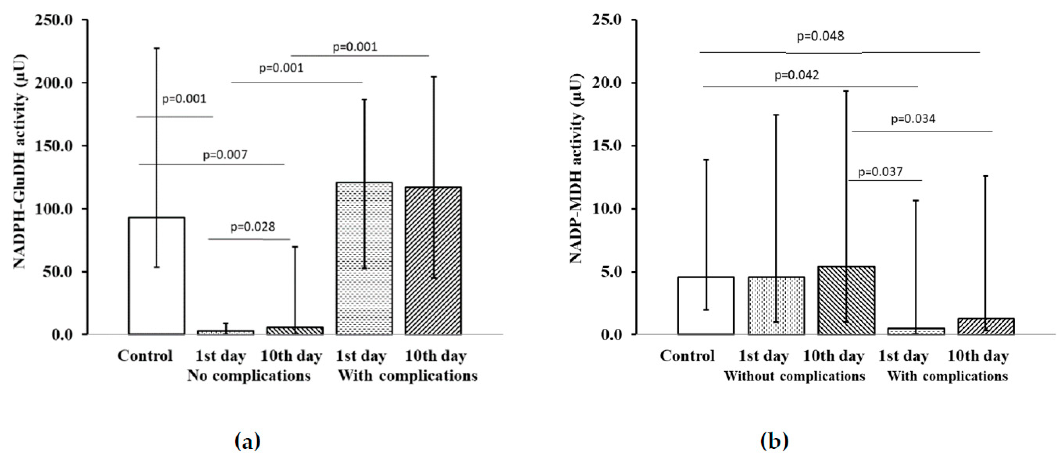 Pharmaceuticals 13 00169 g001a Pharmaceuticals 13 00169 g001a
