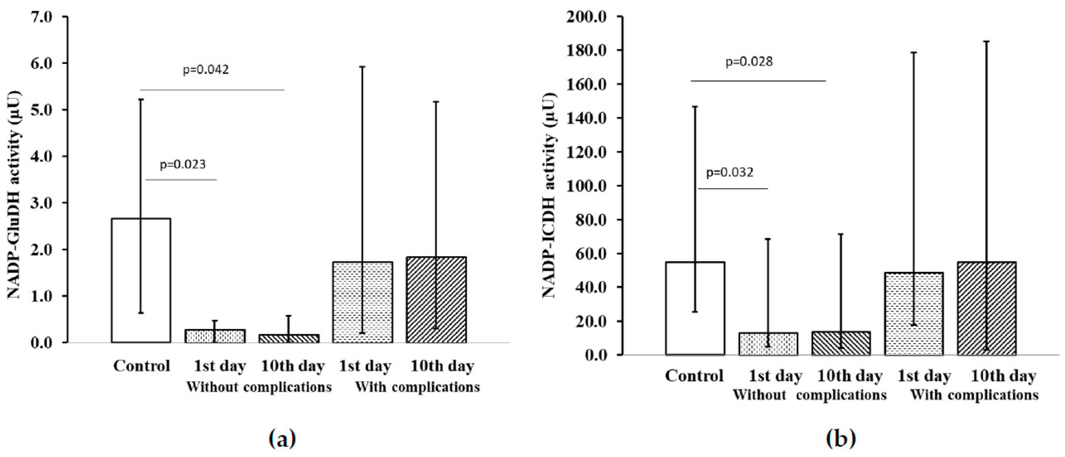 Pharmaceuticals 13 00169 g003a Pharmaceuticals 13 00169 g003a