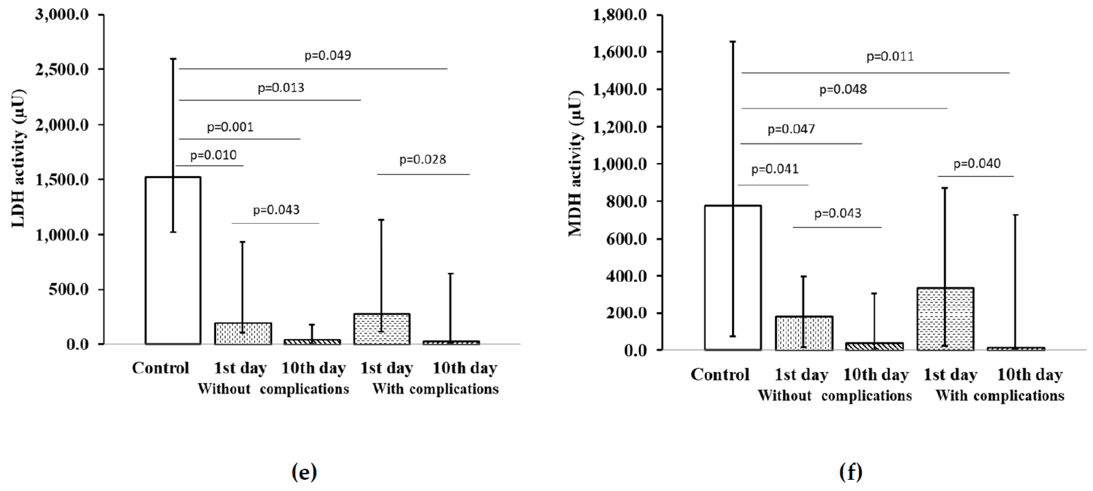 Pharmaceuticals 13 00169 g004b Pharmaceuticals 13 00169 g004b