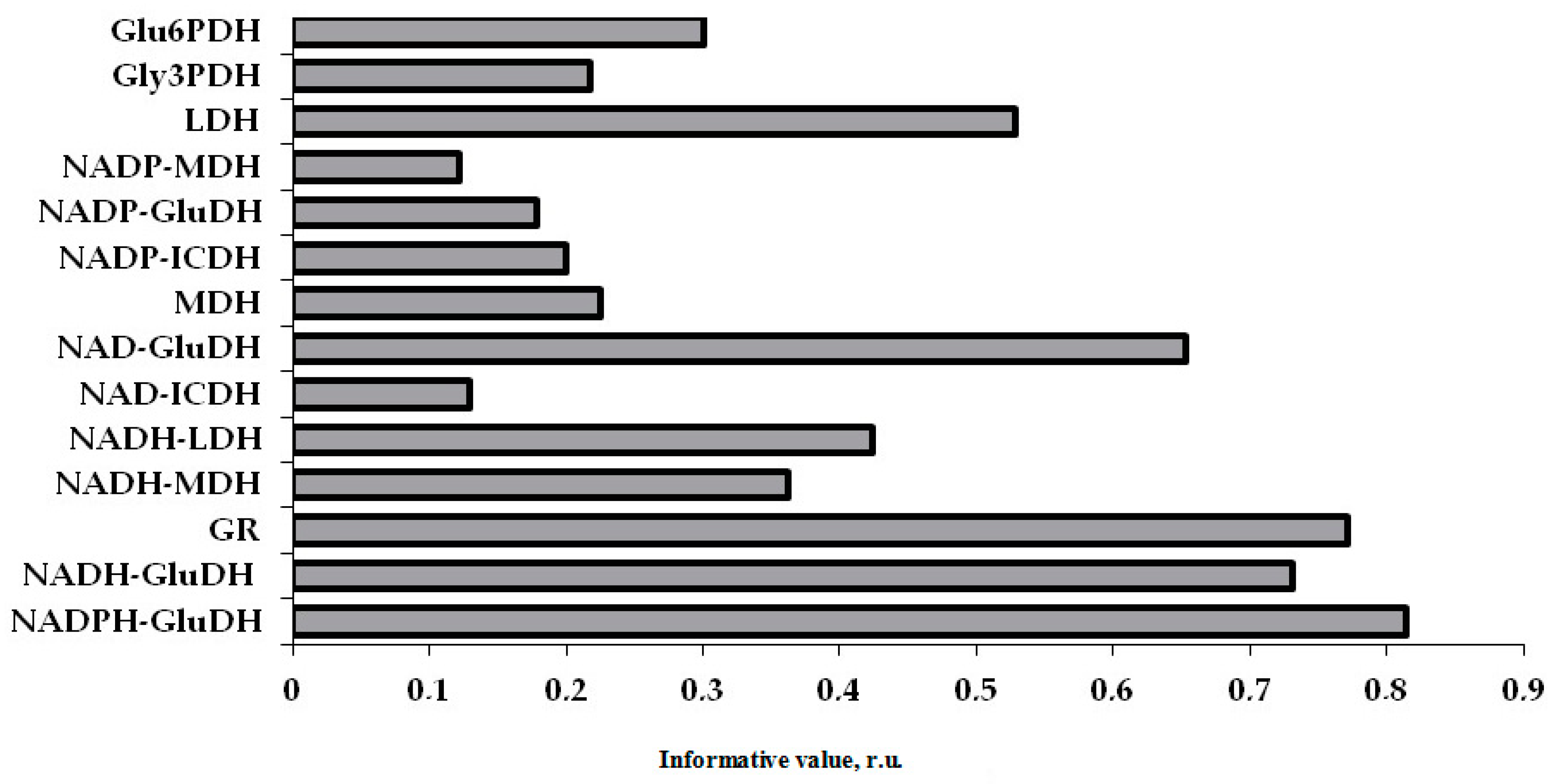Pharmaceuticals 13 00169 g005 Pharmaceuticals 13 00169 g005