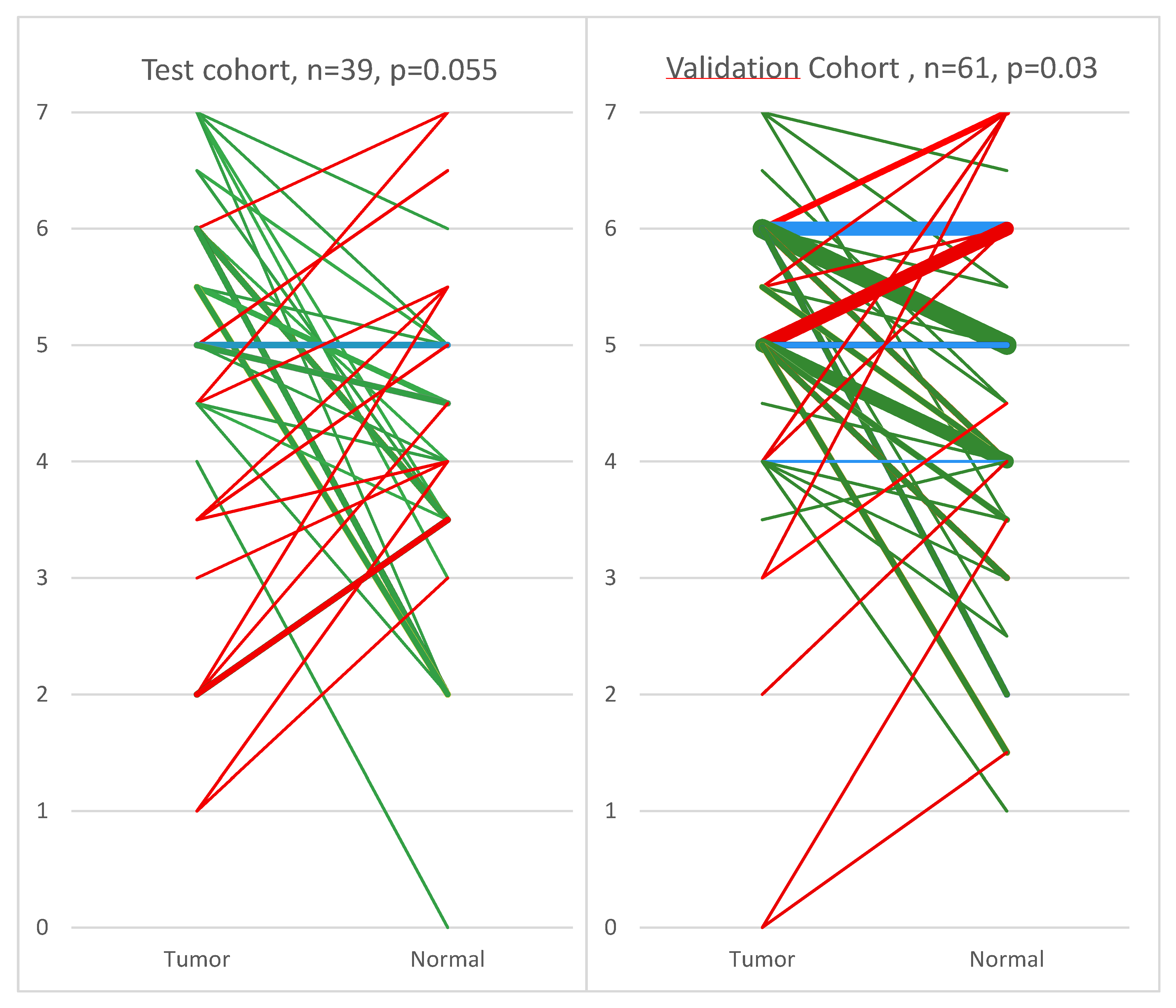 Pharmaceuticals 13 00172 g002 Pharmaceuticals 13 00172 g002