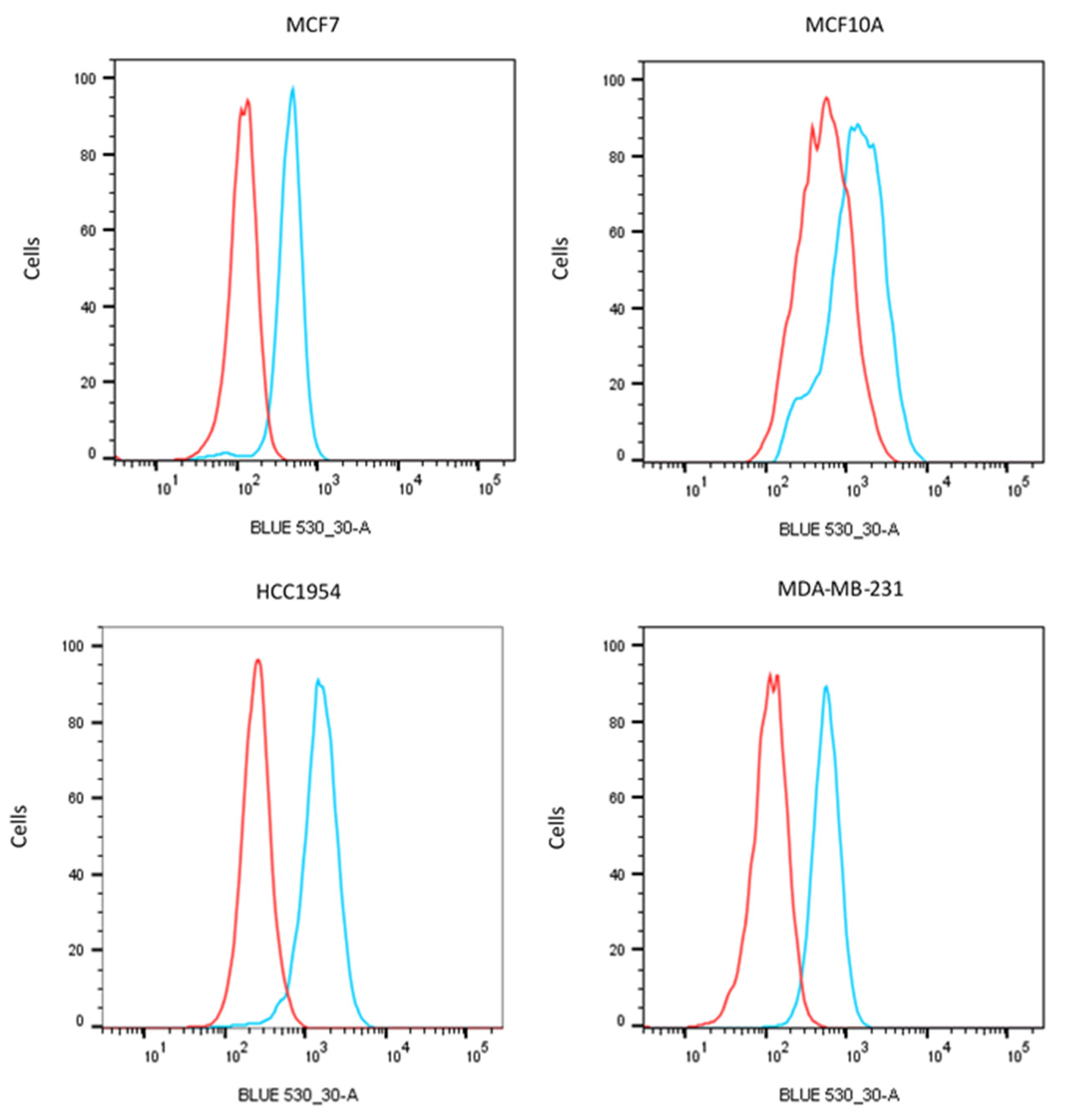 Pharmaceuticals 13 00172 g004 Pharmaceuticals 13 00172 g004