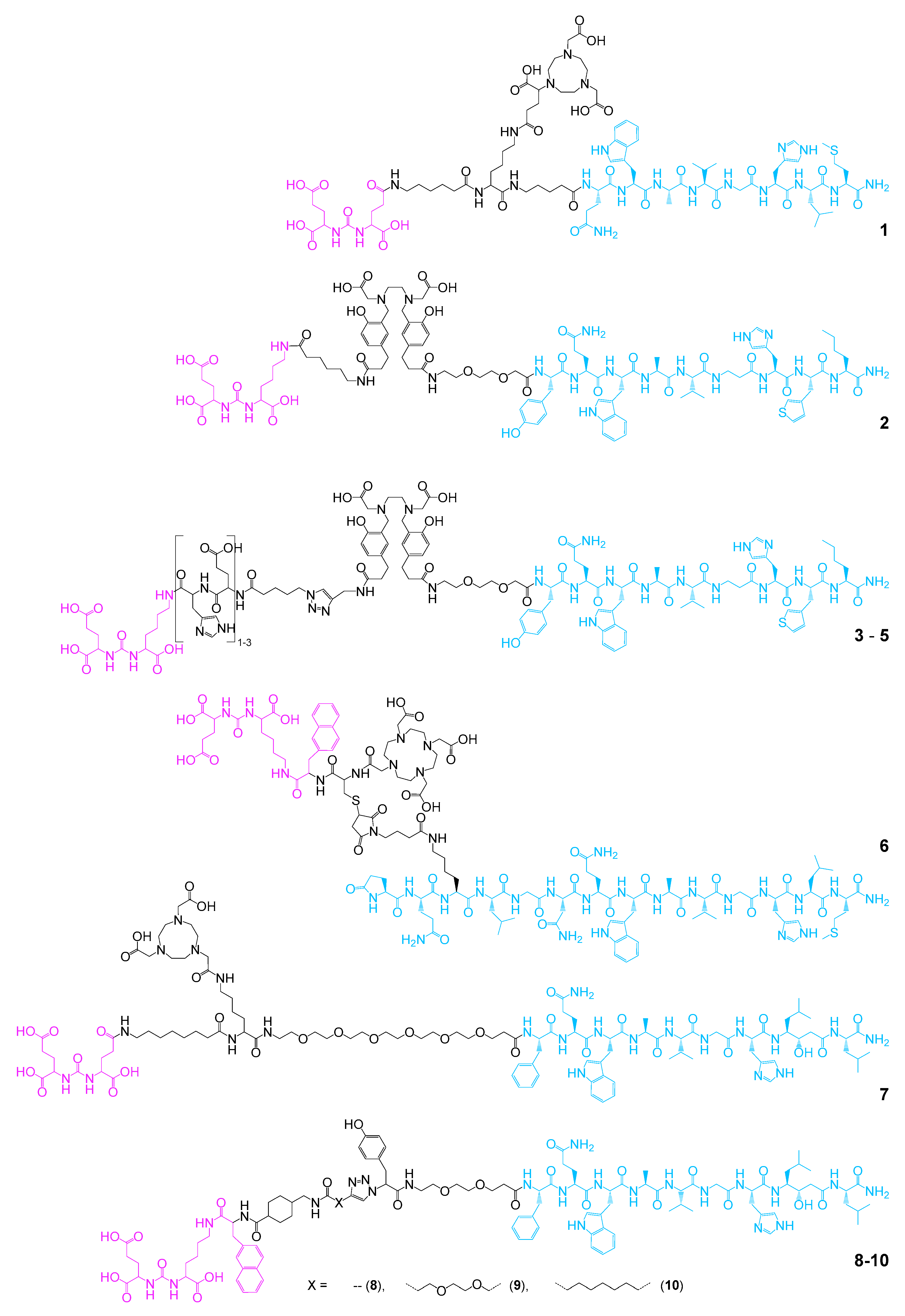 Pharmaceuticals 13 00173 g006 Pharmaceuticals 13 00173 g006
