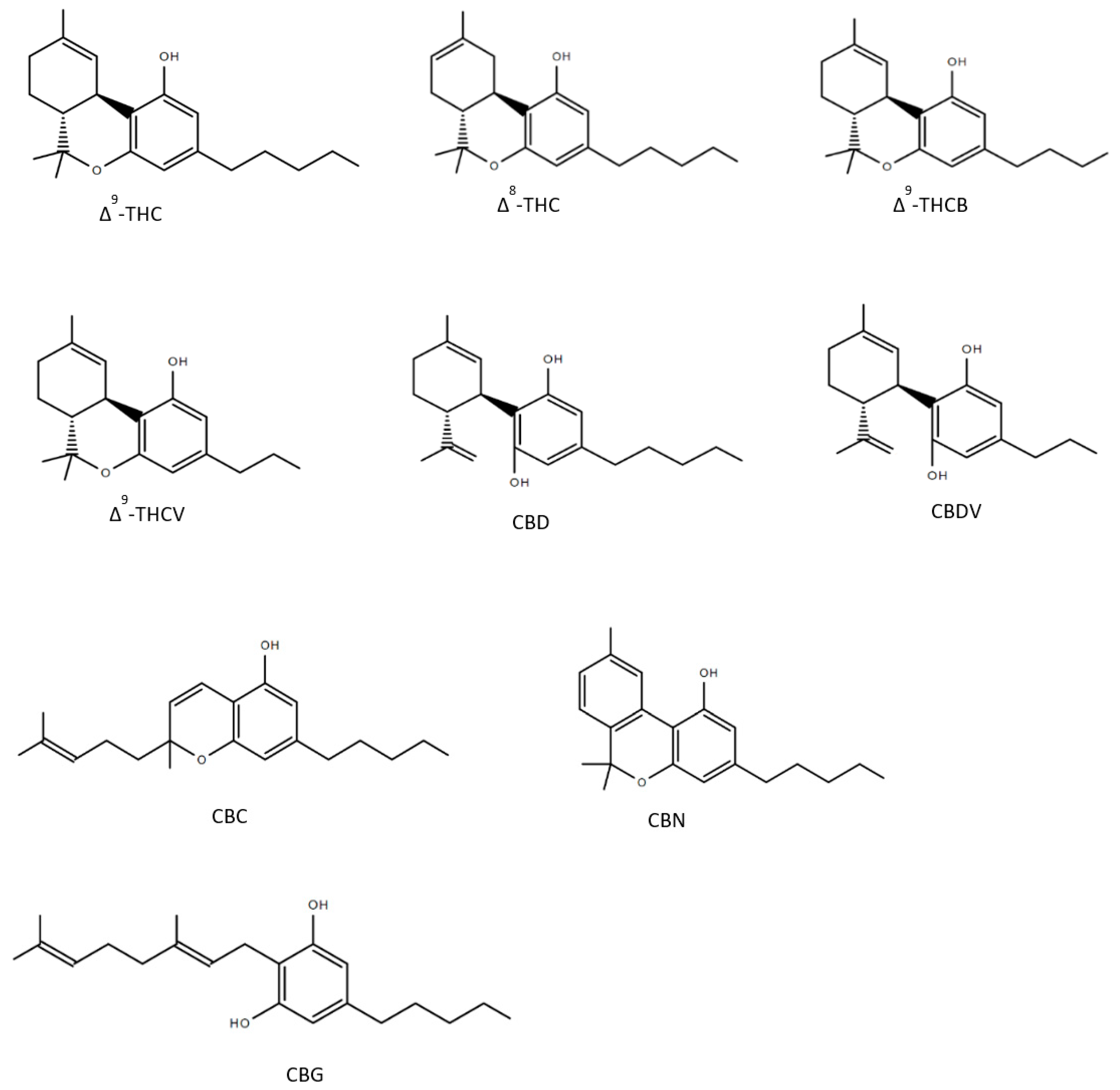 Pharmaceuticals 13 00174 g002