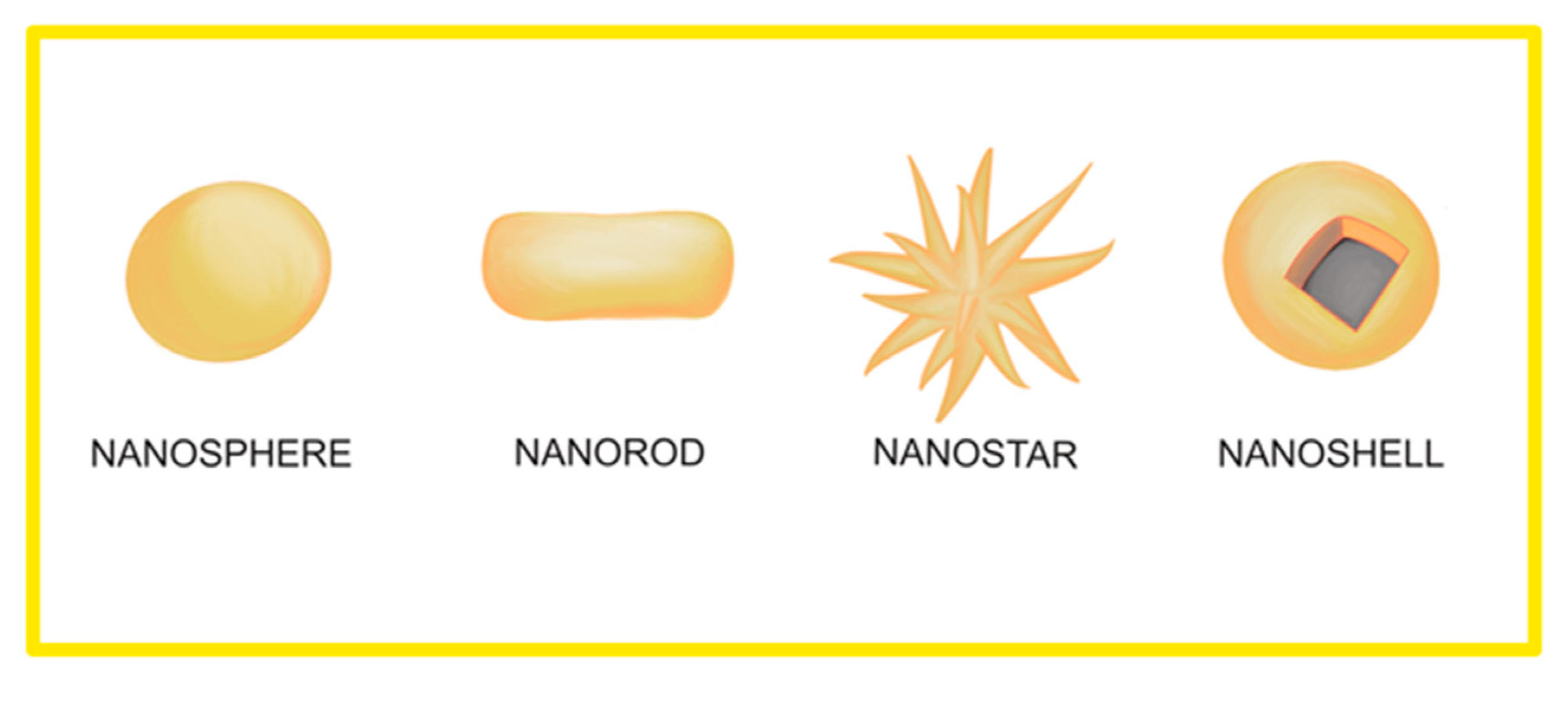 Pharmaceuticals 13 00192 sch001