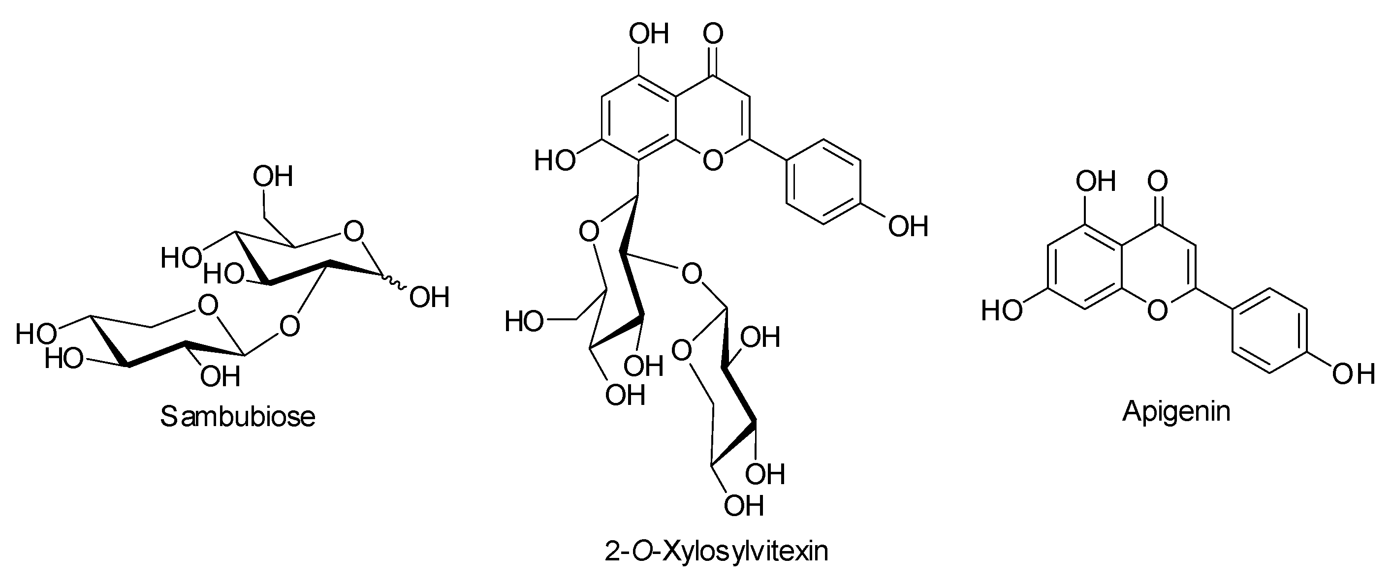 Pharmaceuticals 13 00198 g001