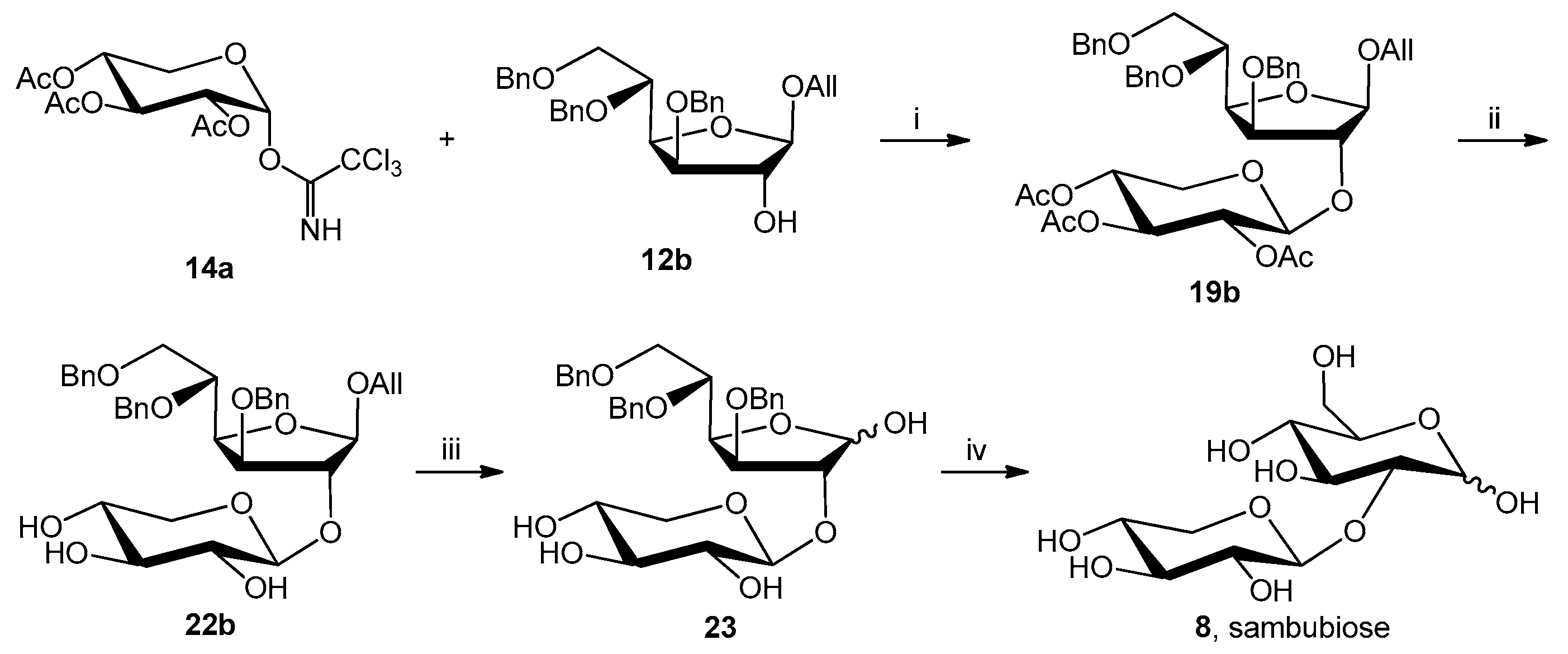 Pharmaceuticals 13 00198 sch006