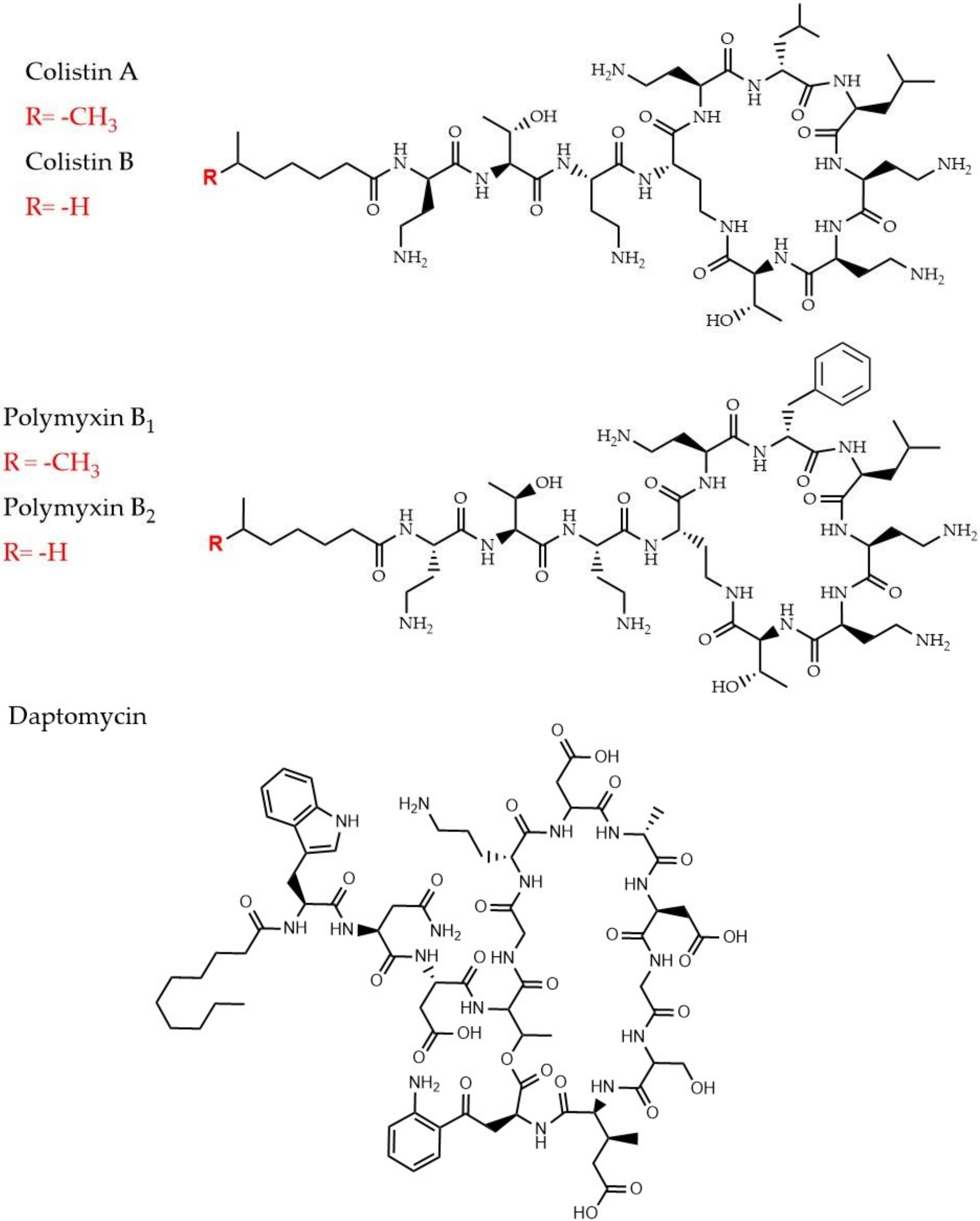 Pharmaceuticals 13 00214 g006 Pharmaceuticals 13 00214 g006