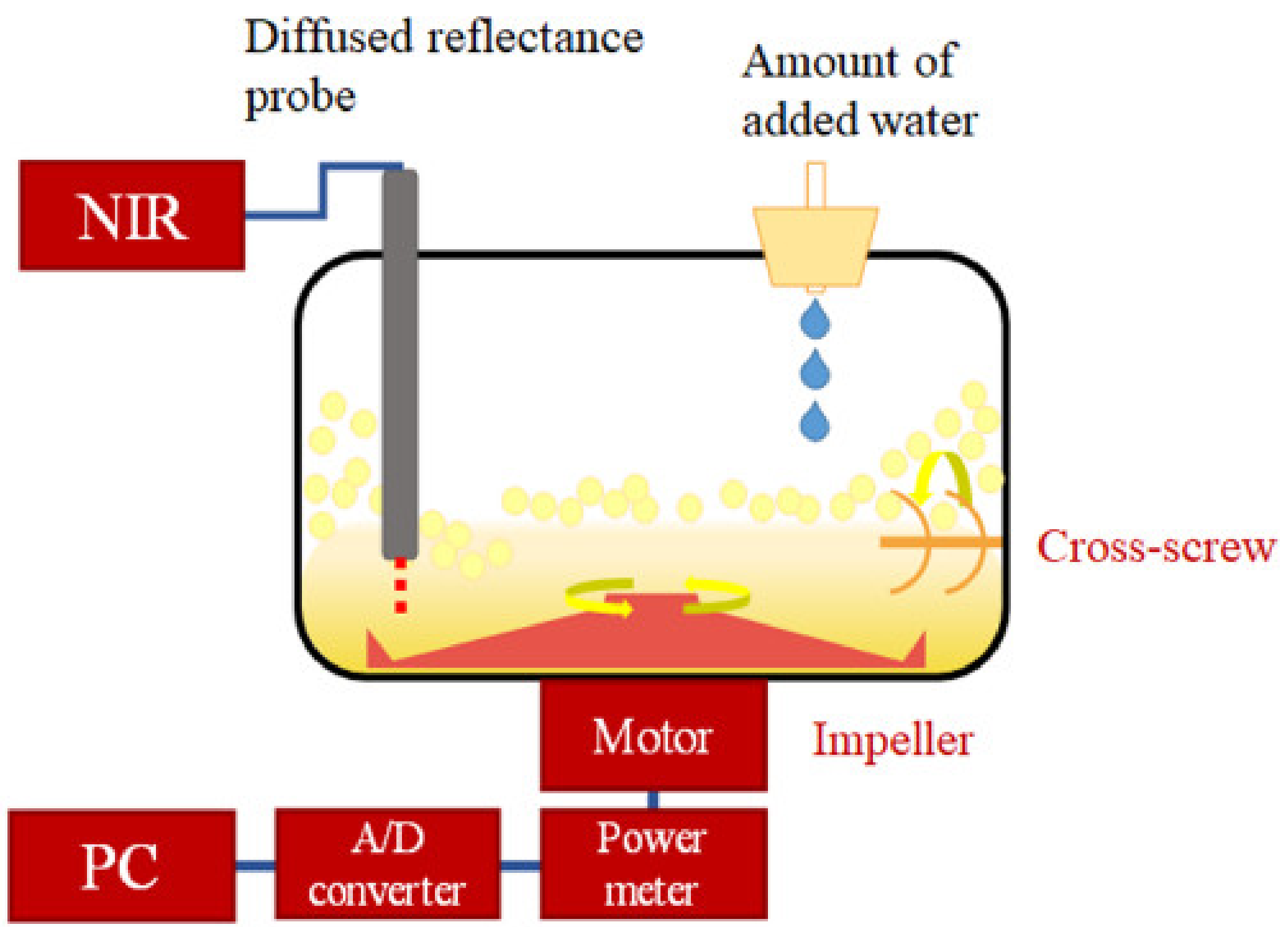 Pharmaceuticals 13 00226 g001 Pharmaceuticals 13 00226 g001