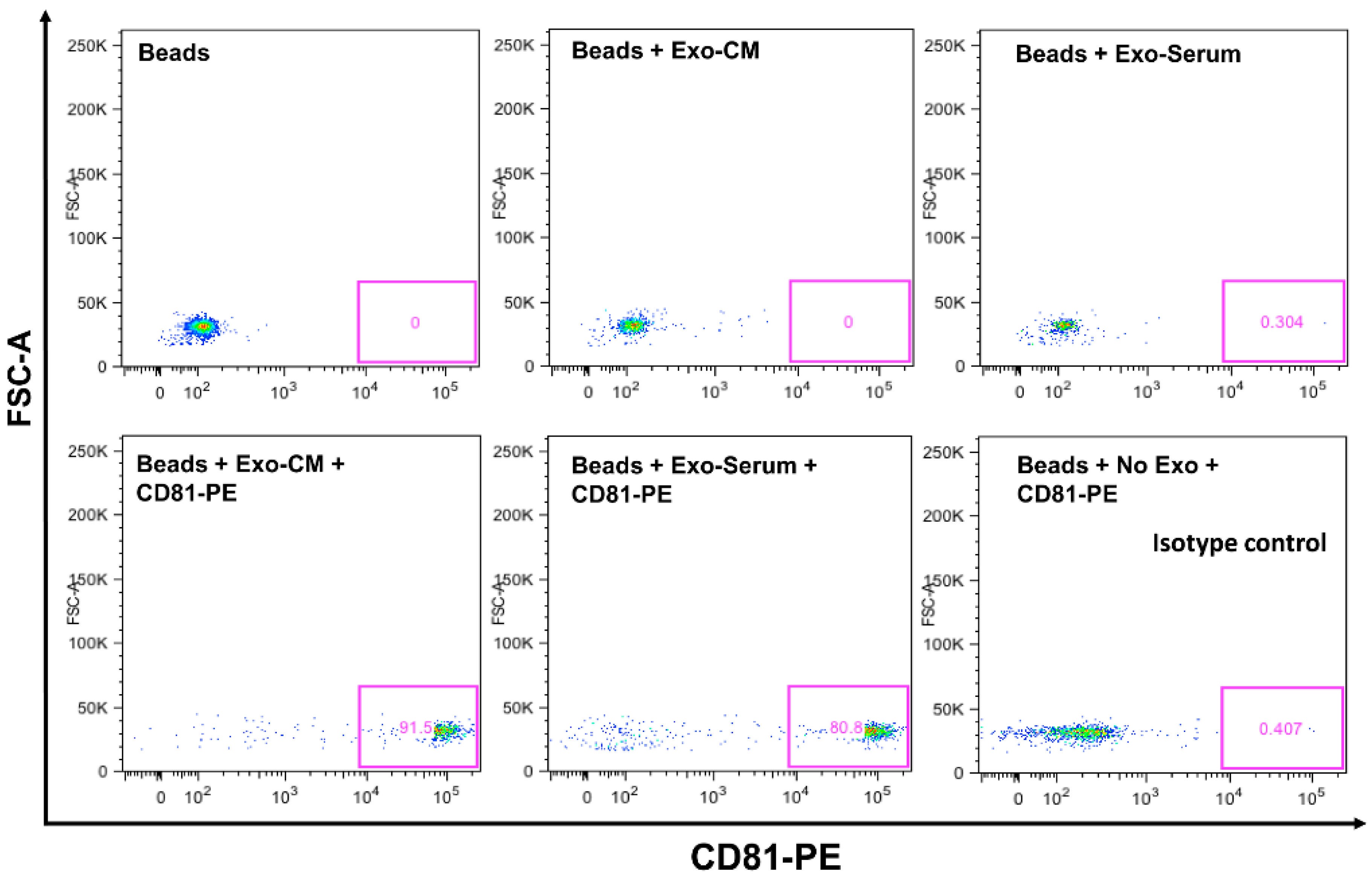 Pharmaceuticals 13 00241 g001 Pharmaceuticals 13 00241 g001