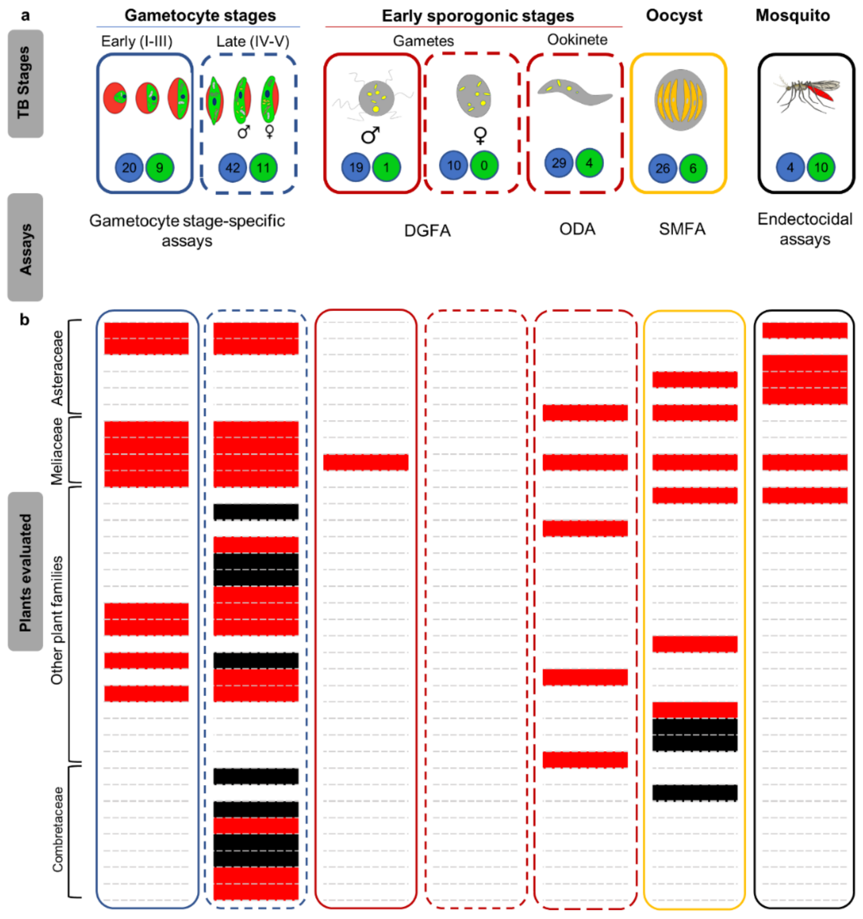 Pharmaceuticals 13 00251 g001 Pharmaceuticals 13 00251 g001